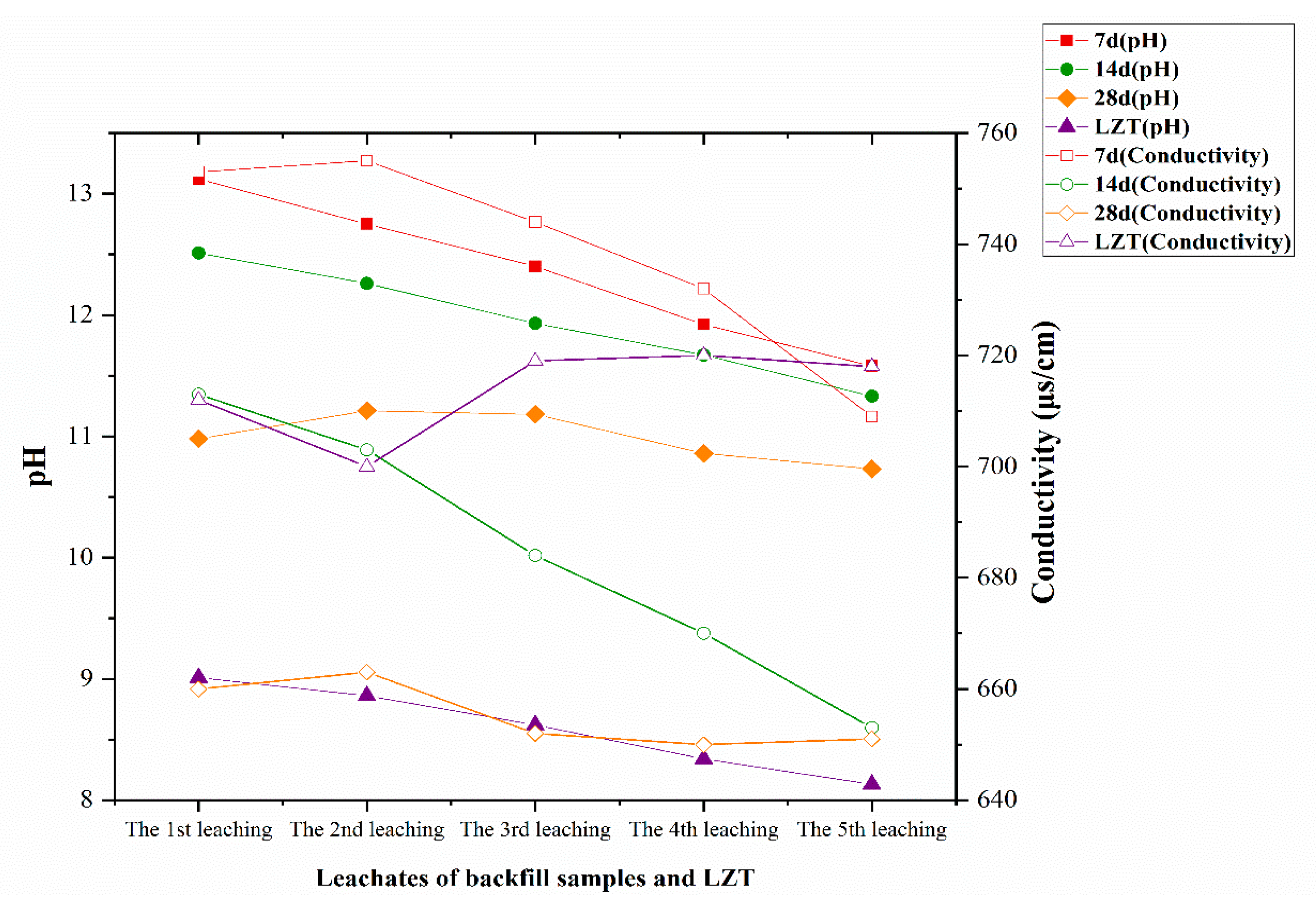 Minerals 09 00710 g010