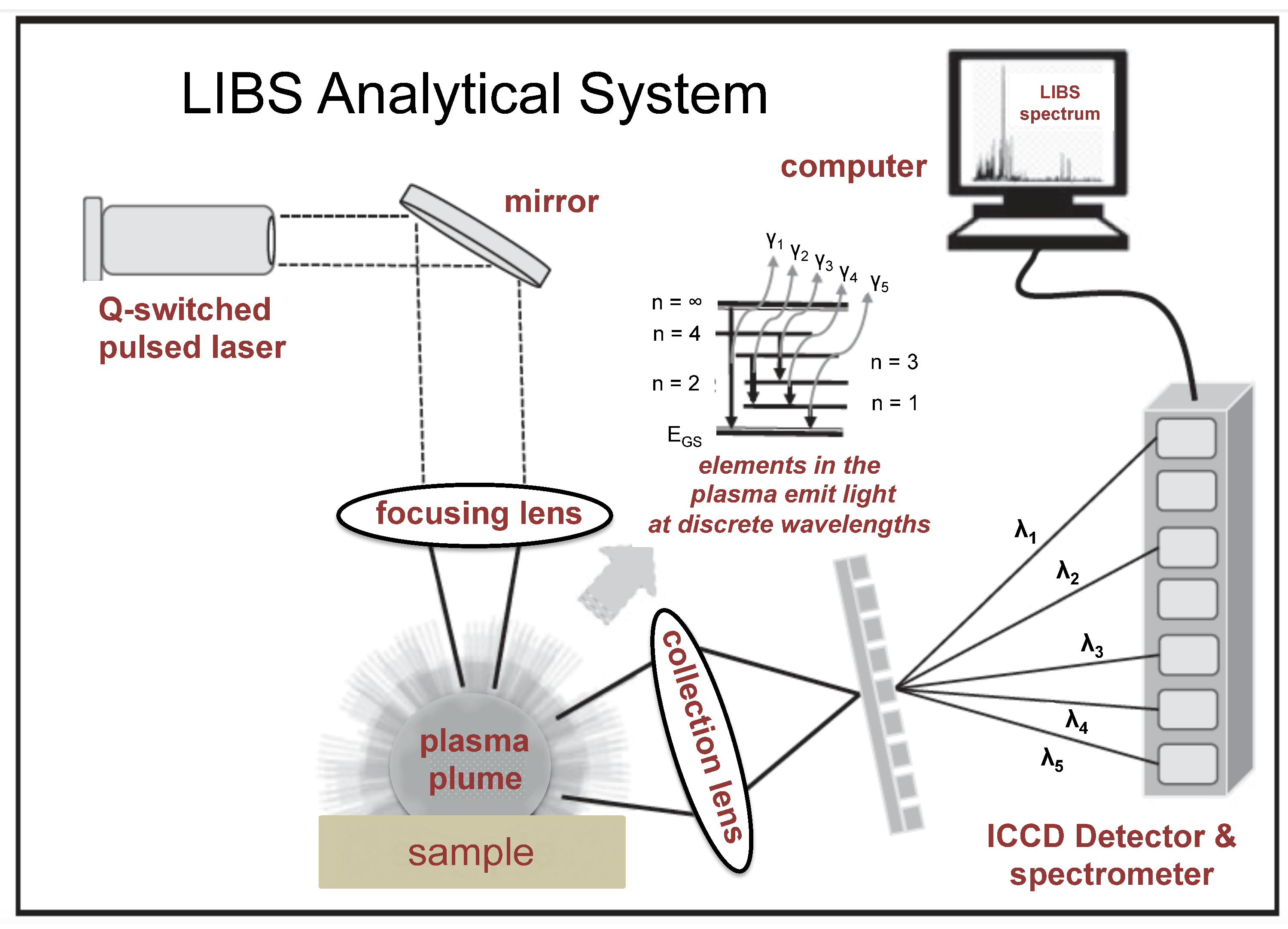 Minerals 09 00718 g001 Minerals 09 00718 g001