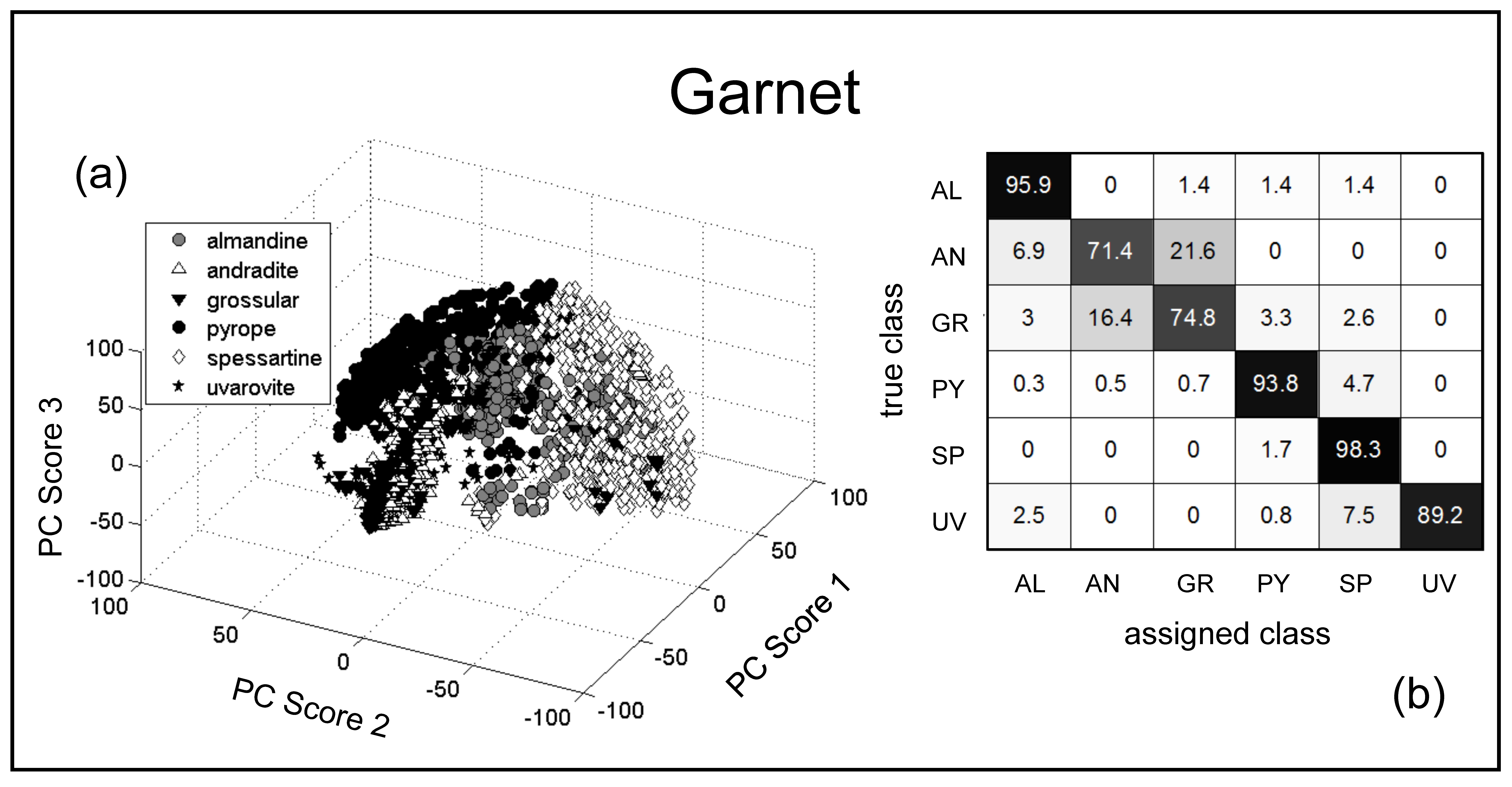Minerals 09 00718 g004 Minerals 09 00718 g004