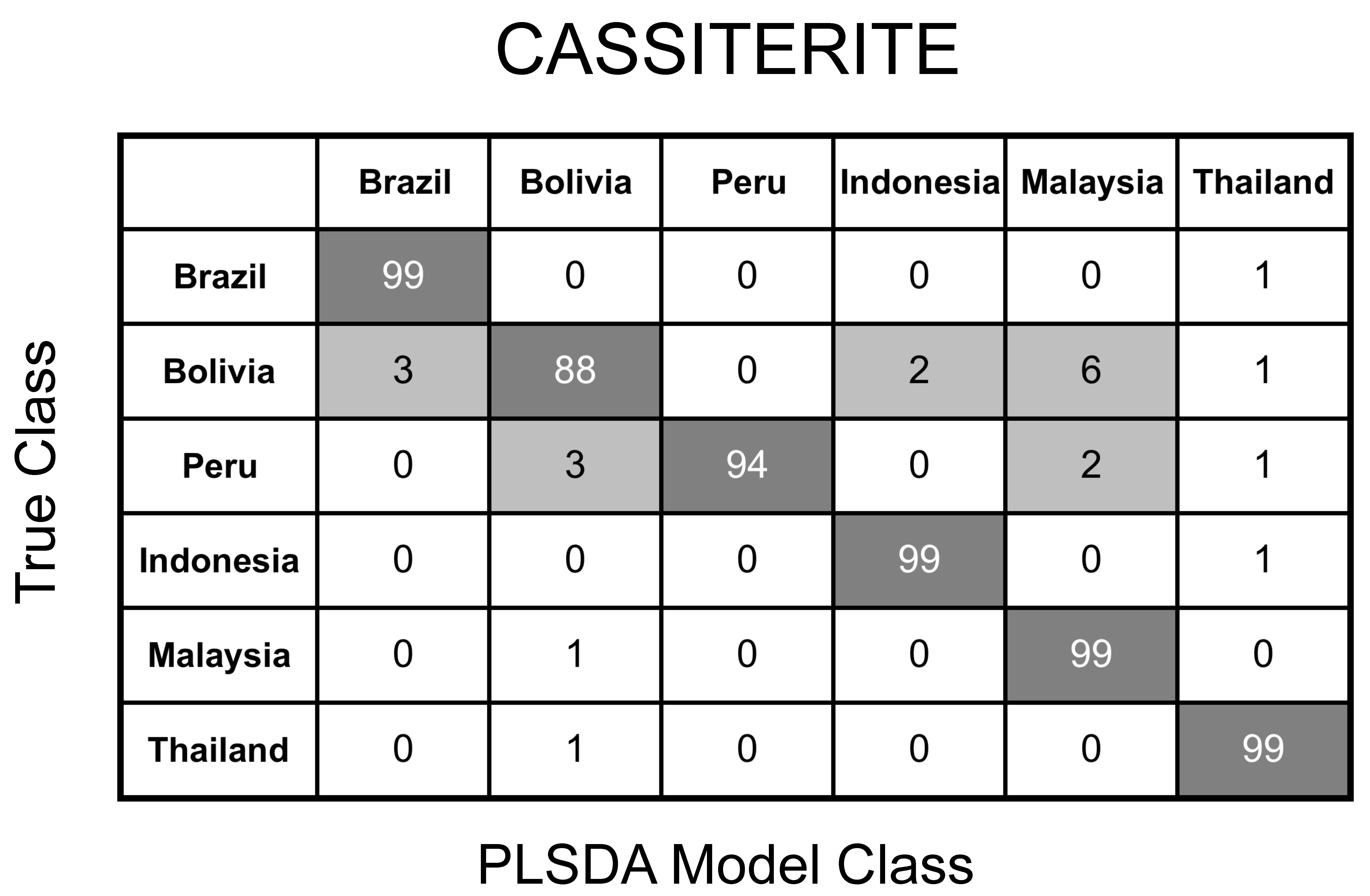 Minerals 09 00718 g006 Minerals 09 00718 g006