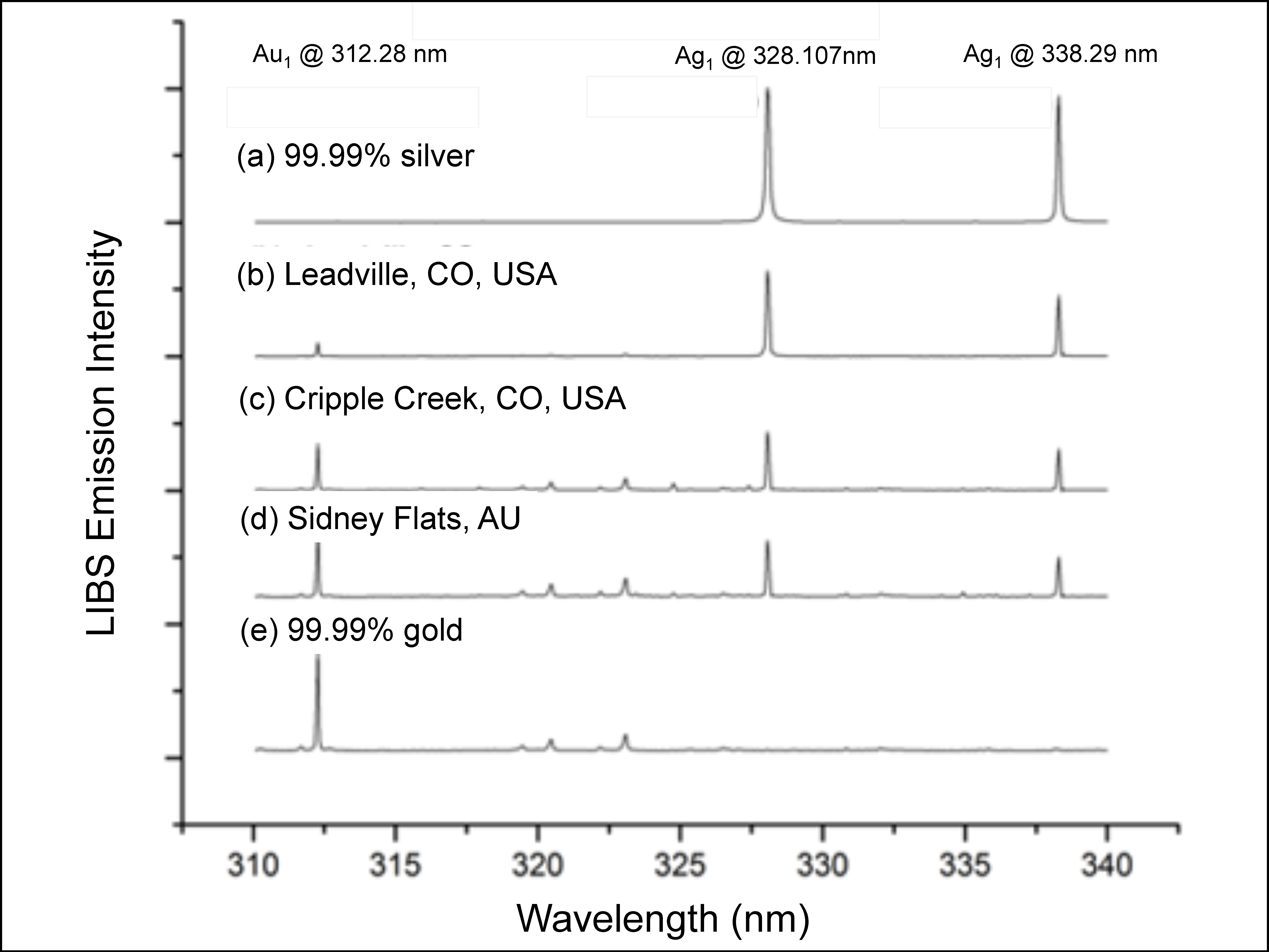 Minerals 09 00718 g008 Minerals 09 00718 g008