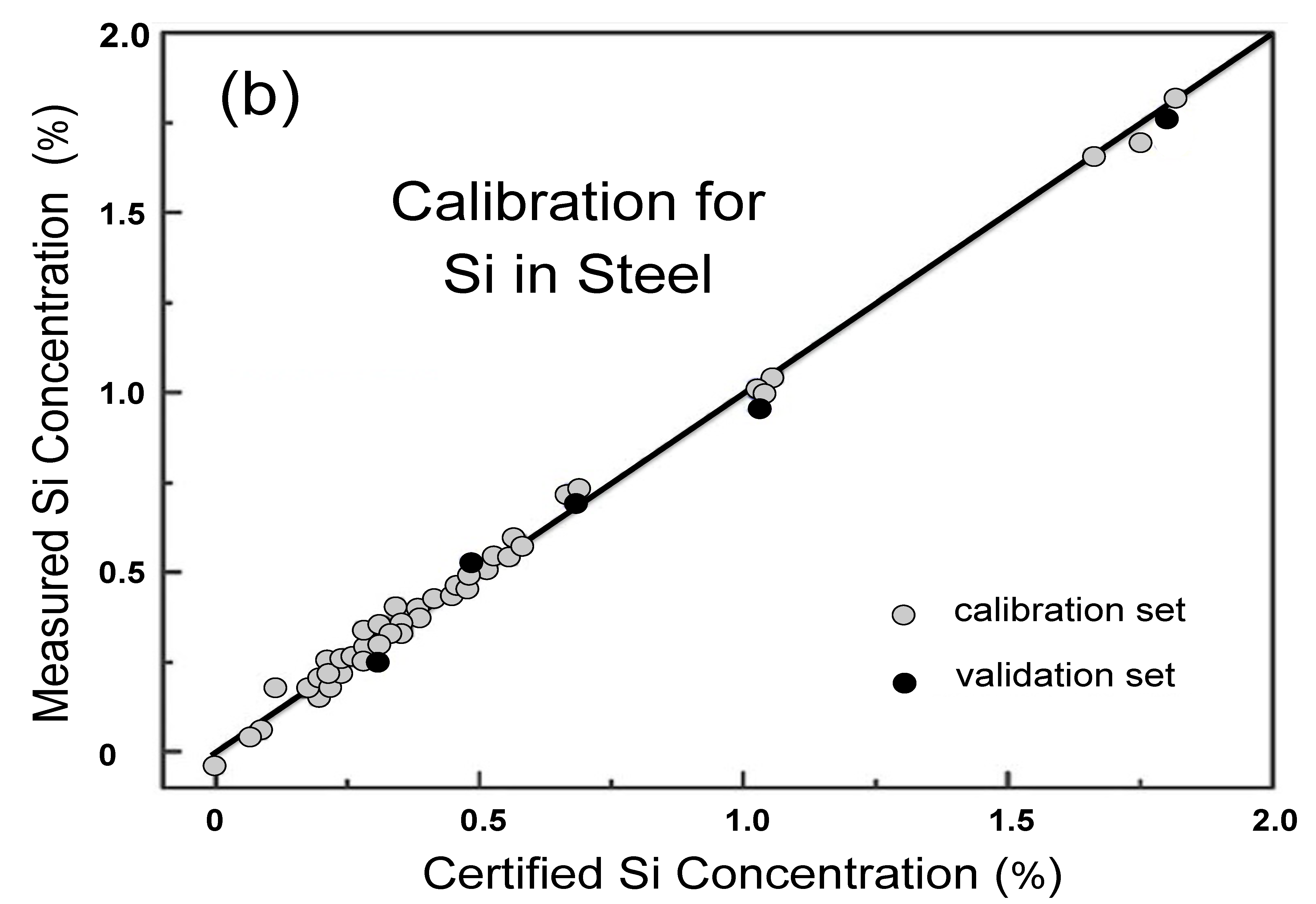 Minerals 09 00718 g009b Minerals 09 00718 g009b
