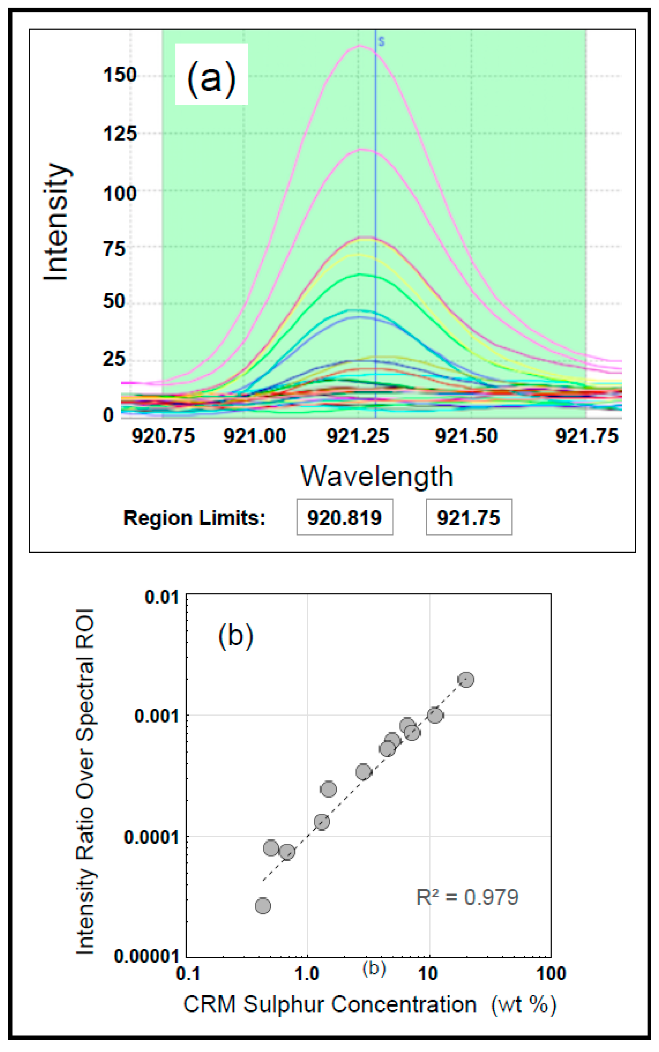 Minerals 09 00718 g011 Minerals 09 00718 g011