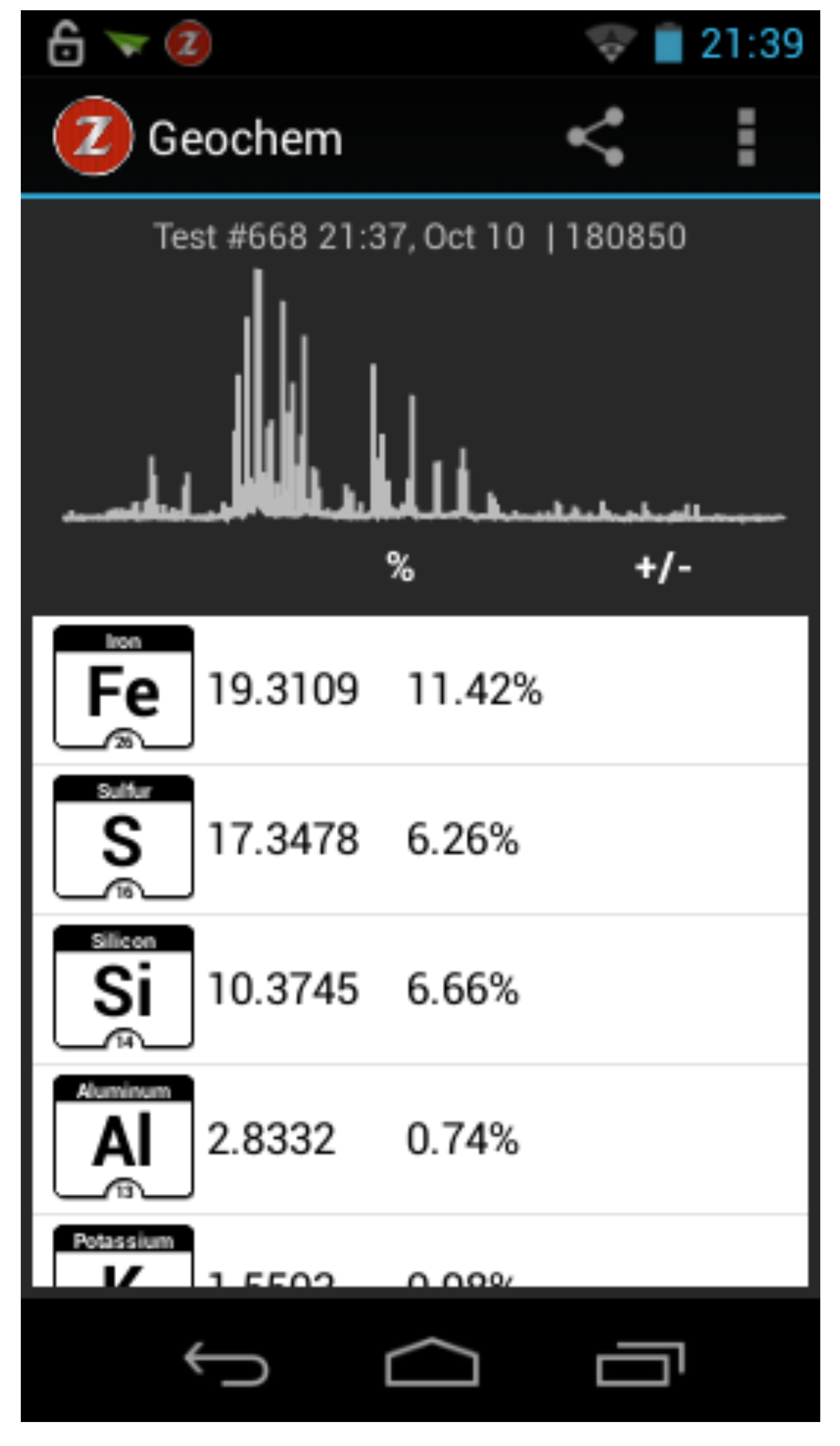 Minerals 09 00718 g012 Minerals 09 00718 g012