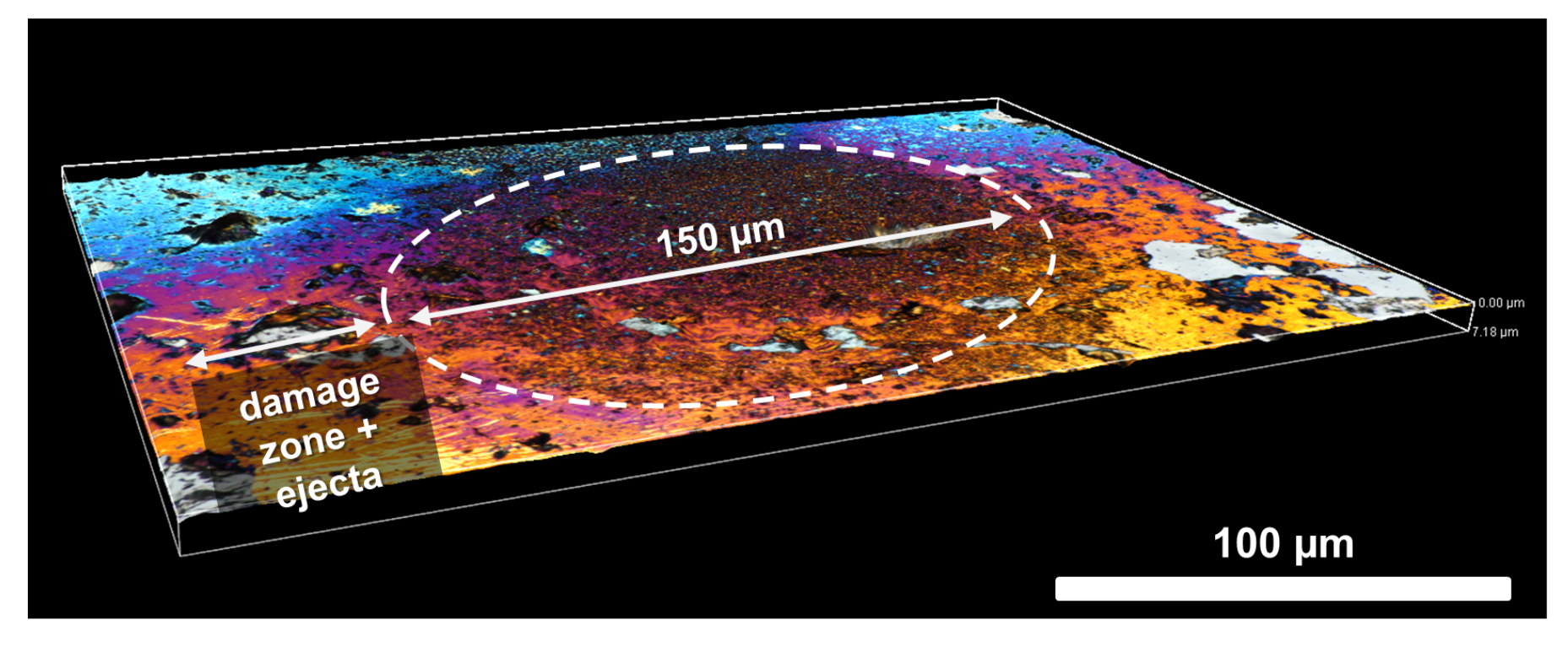 Minerals 09 00718 g015 Minerals 09 00718 g015