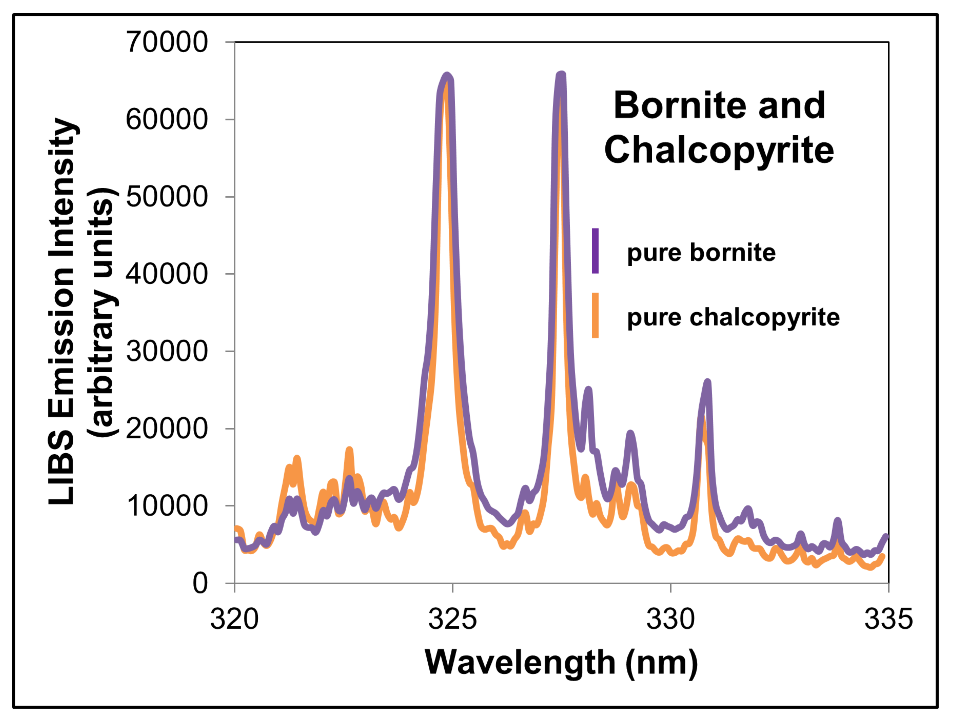 Minerals 09 00718 g017 Minerals 09 00718 g017