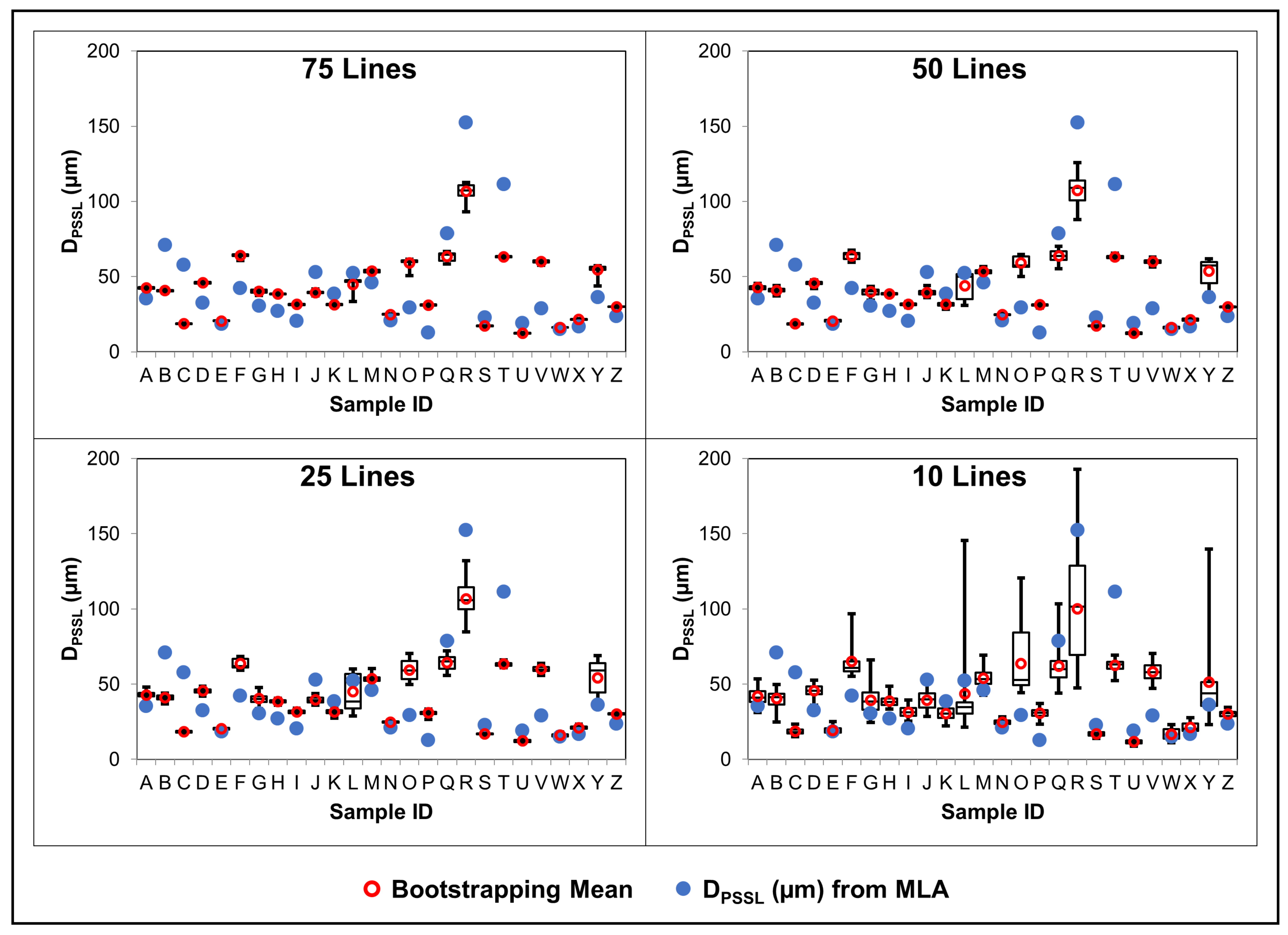 Minerals 09 00718 g020 Minerals 09 00718 g020