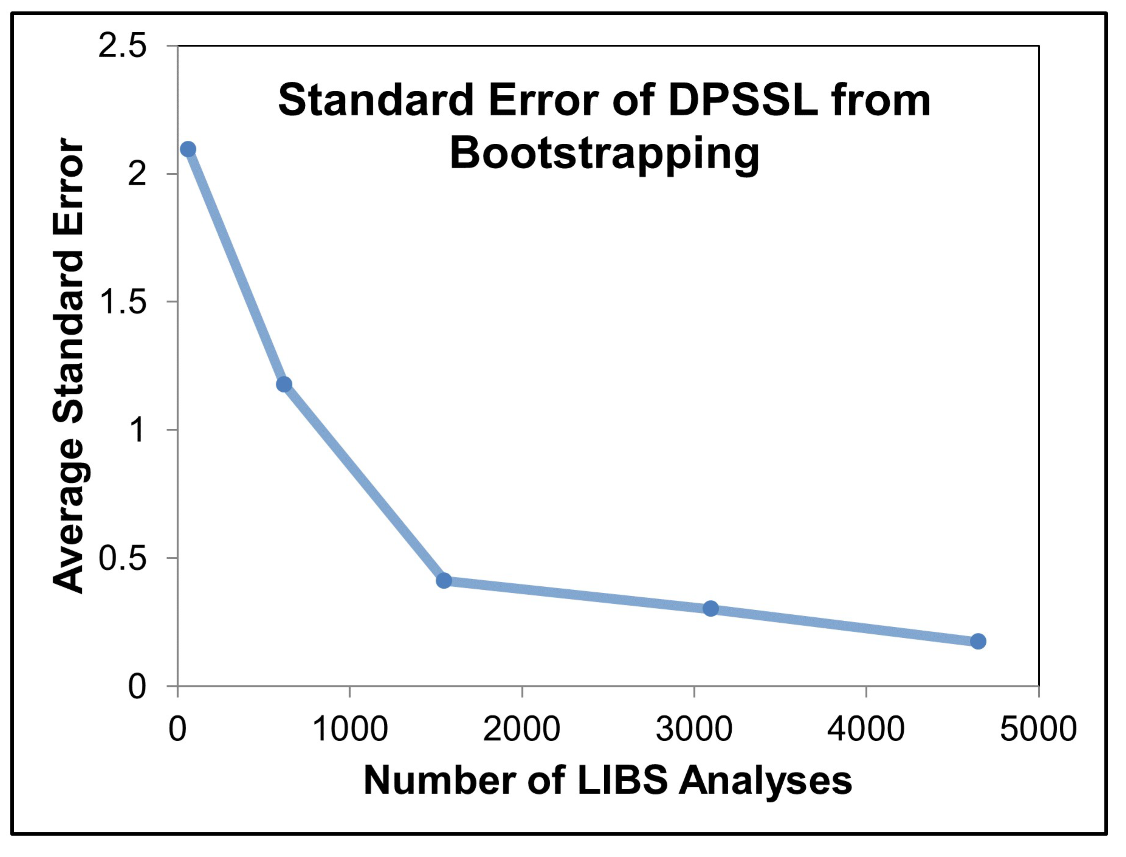 Minerals 09 00718 g021 Minerals 09 00718 g021