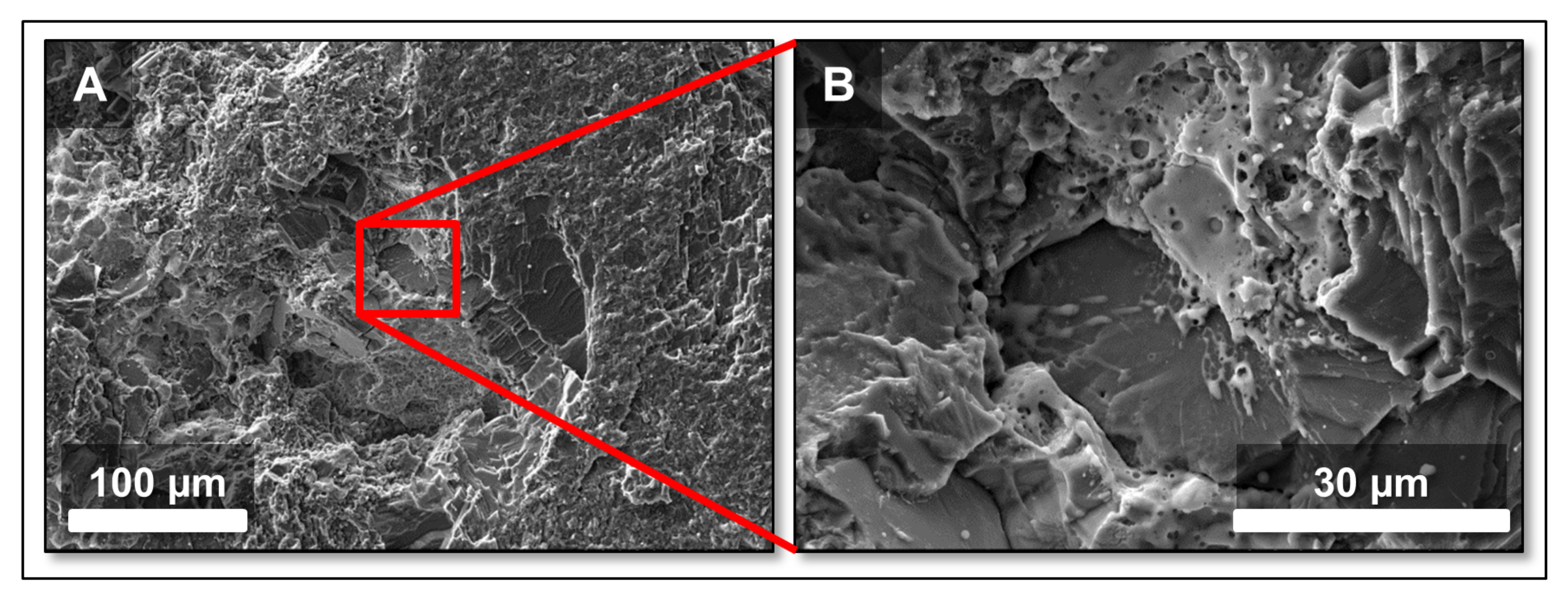 Minerals 09 00718 g023 Minerals 09 00718 g023