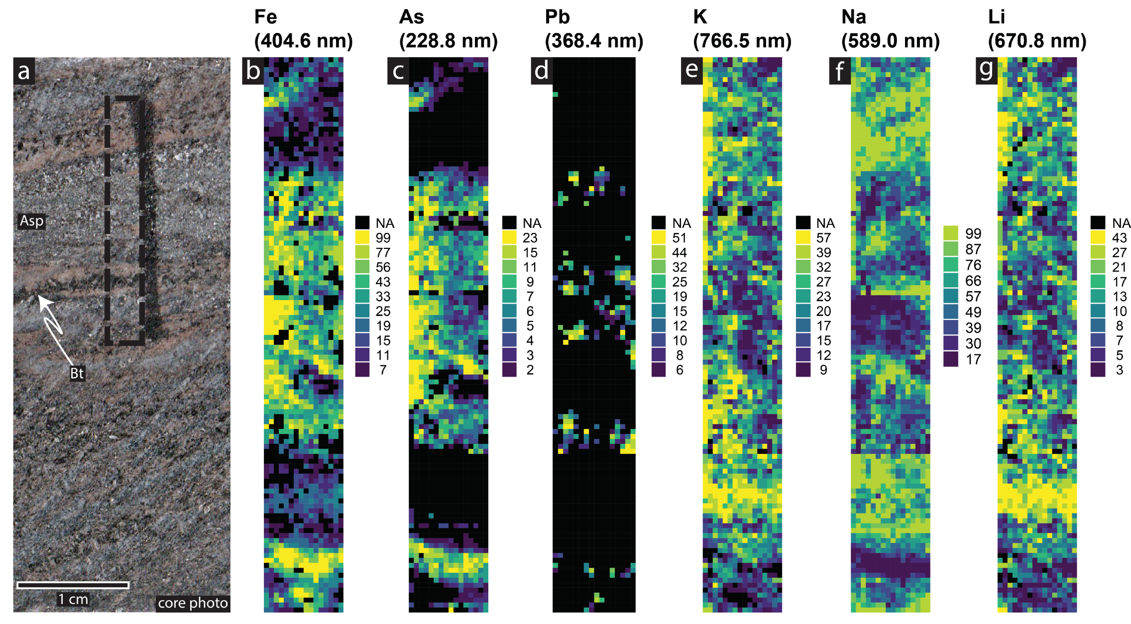 Minerals 09 00718 g026 Minerals 09 00718 g026
