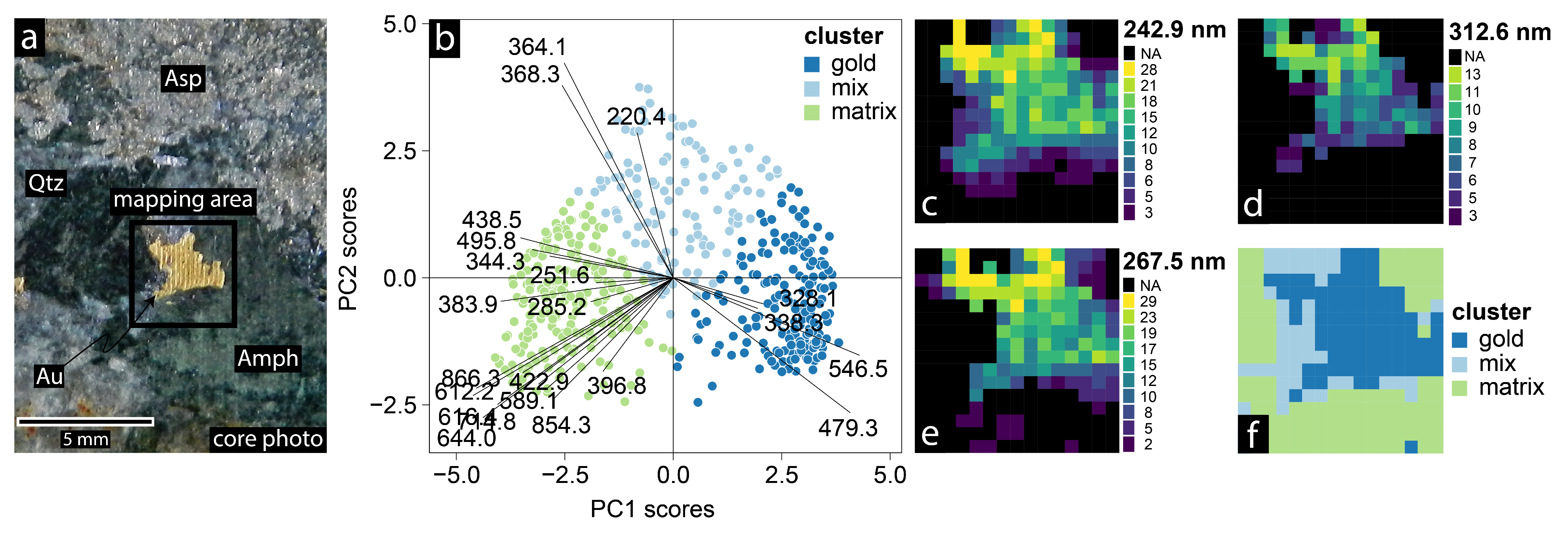 Minerals 09 00718 g027 Minerals 09 00718 g027