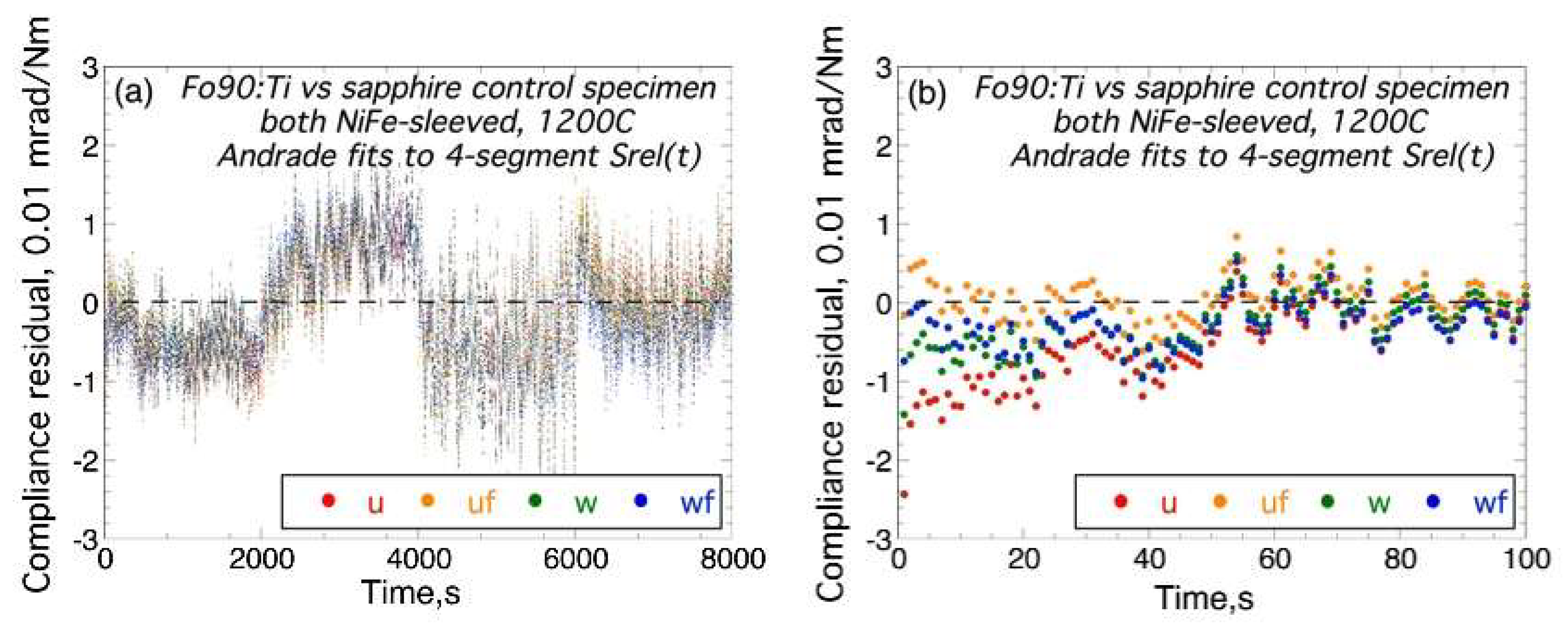 Minerals 09 00721 g002