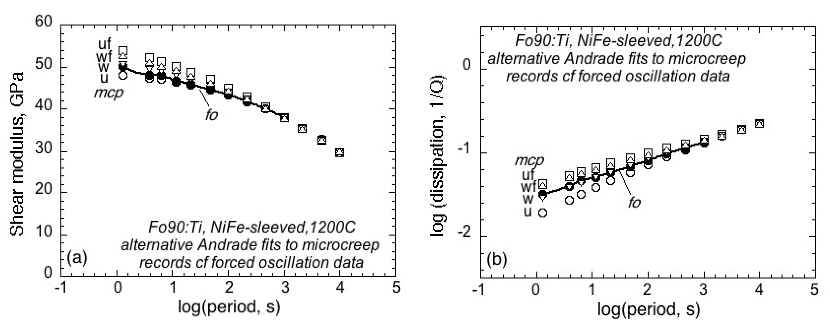 Minerals 09 00721 g003