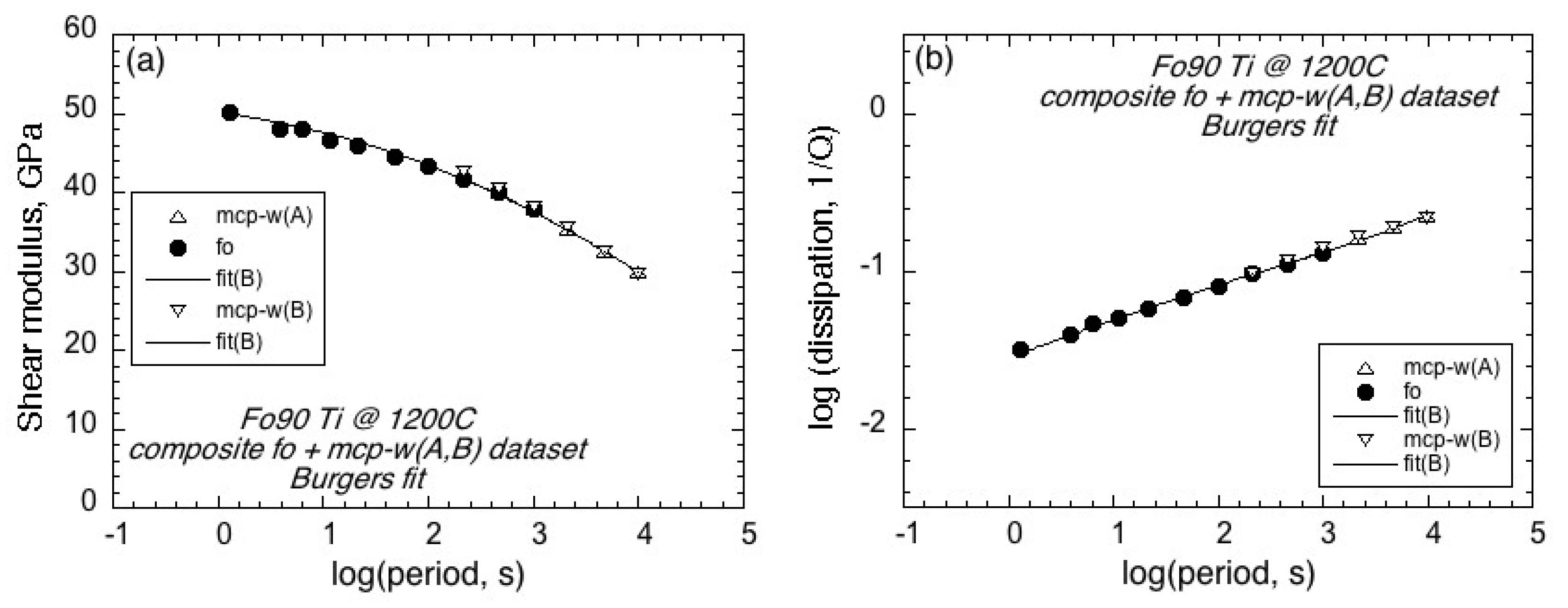 Minerals 09 00721 g004