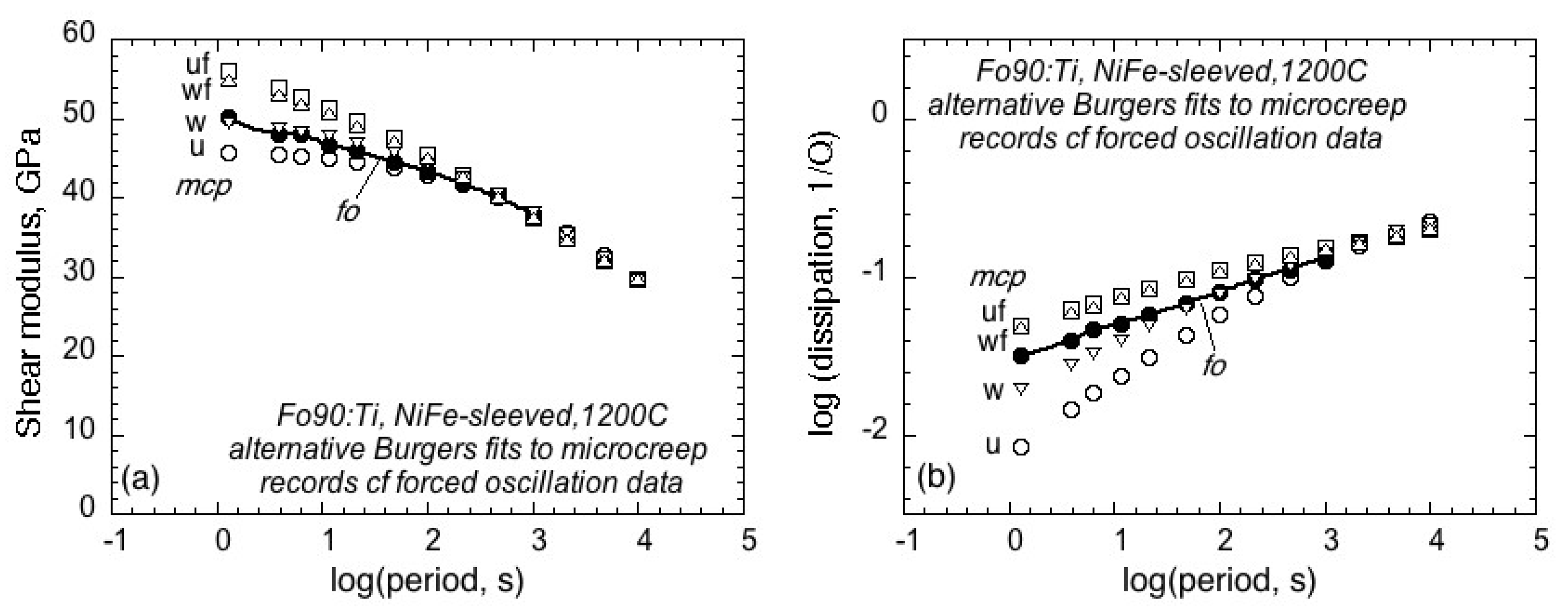 Minerals 09 00721 g006
