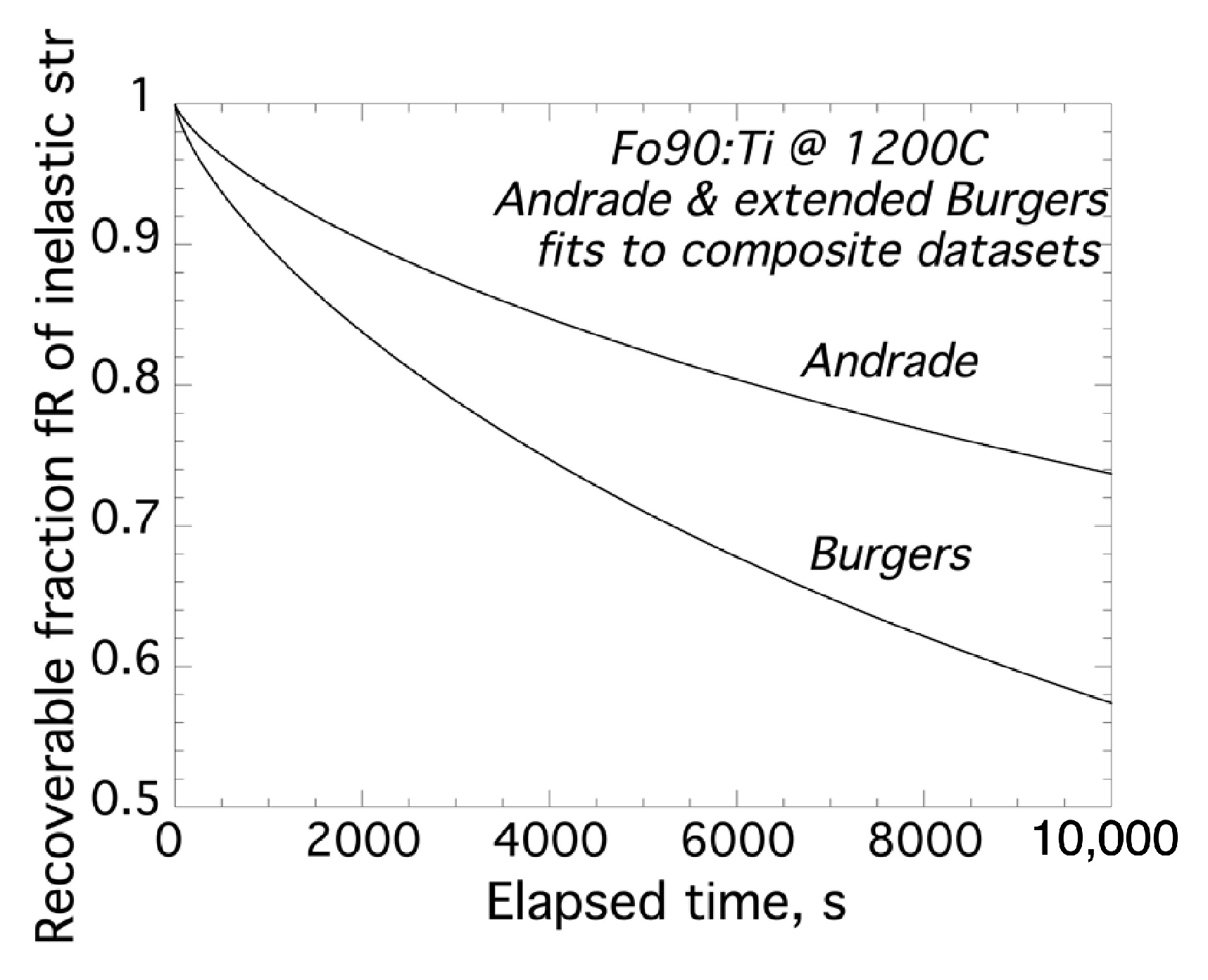 Minerals 09 00721 g007