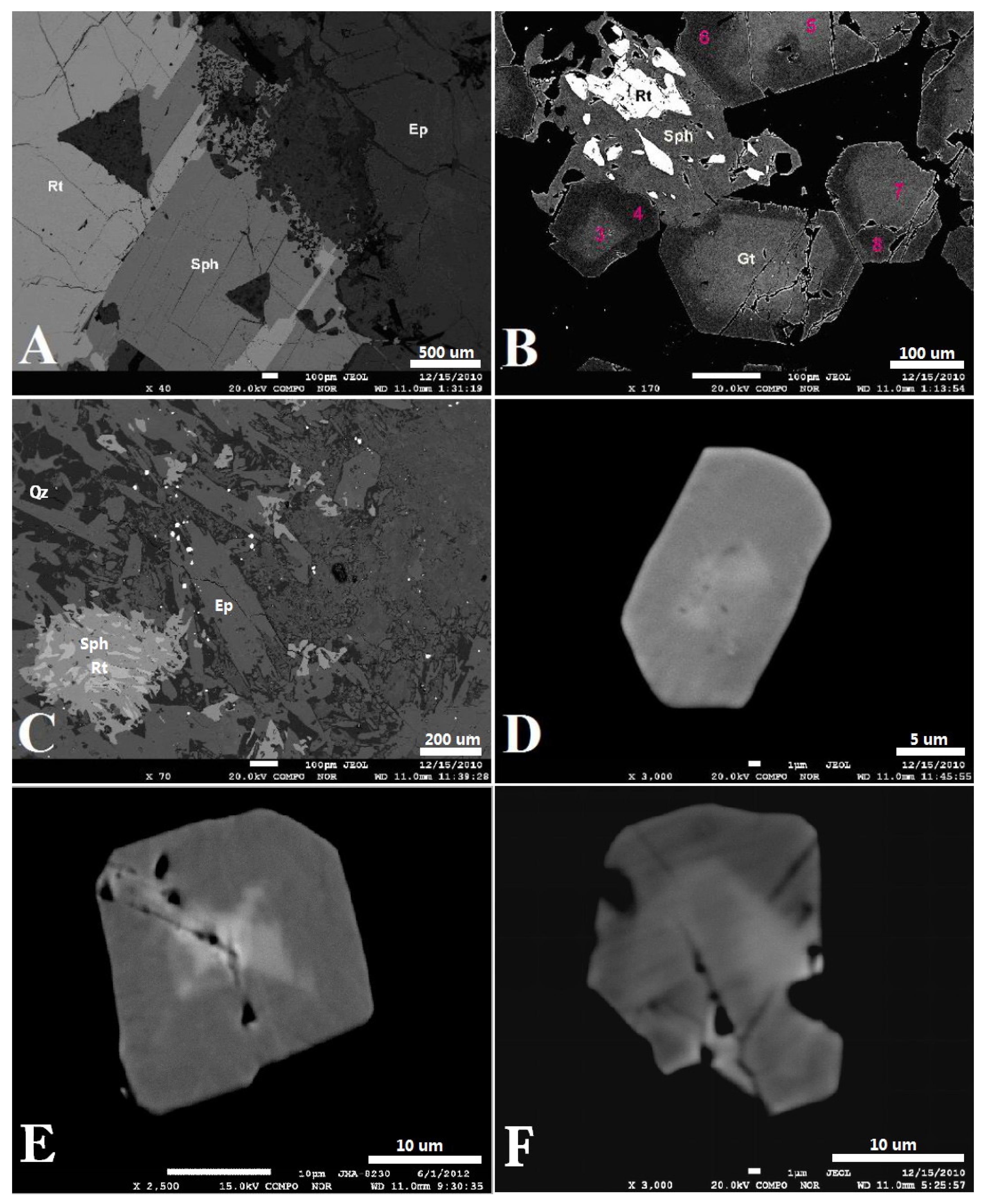 Minerals 09 00727 g003