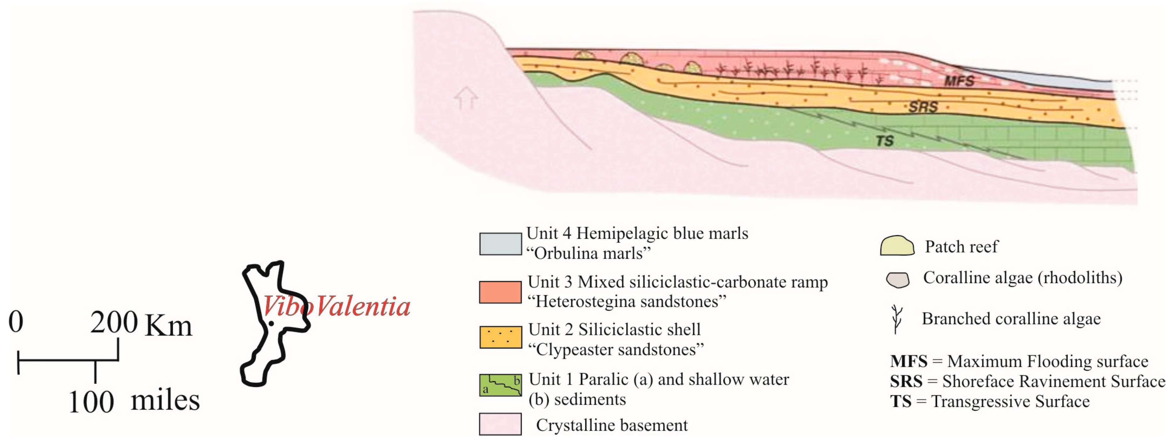 Minerals 09 00729 g003