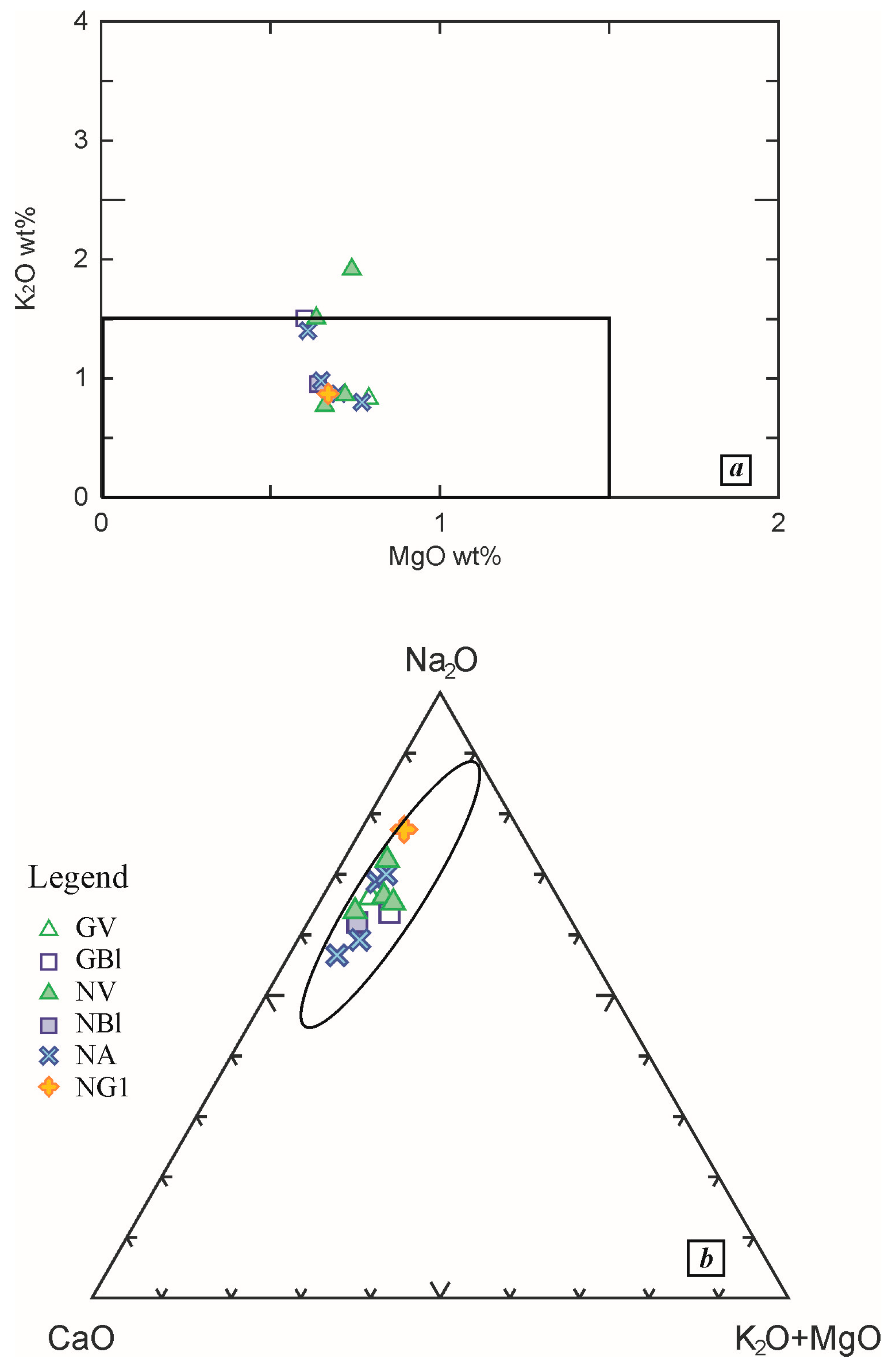 Minerals 09 00729 g006