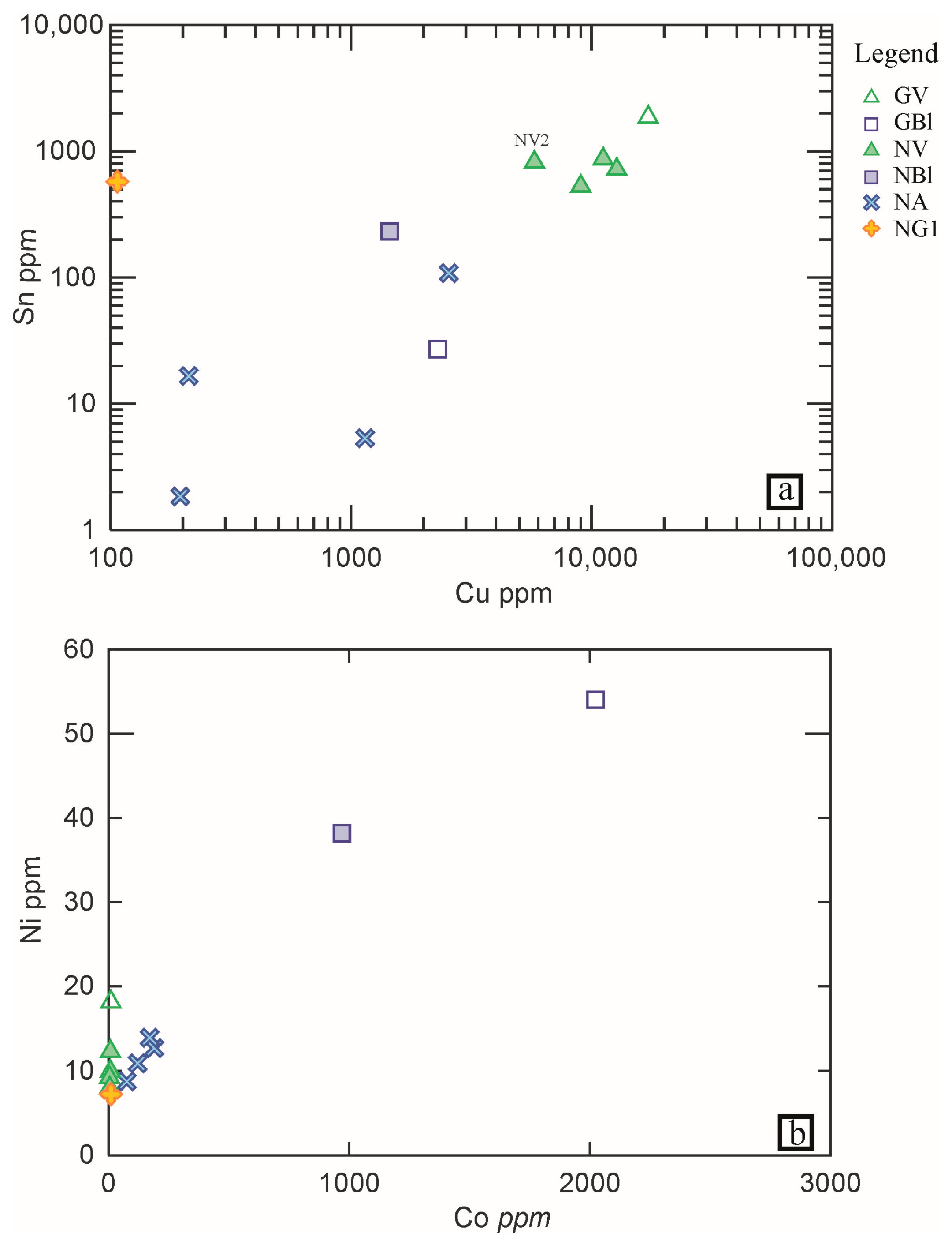 Minerals 09 00729 g007
