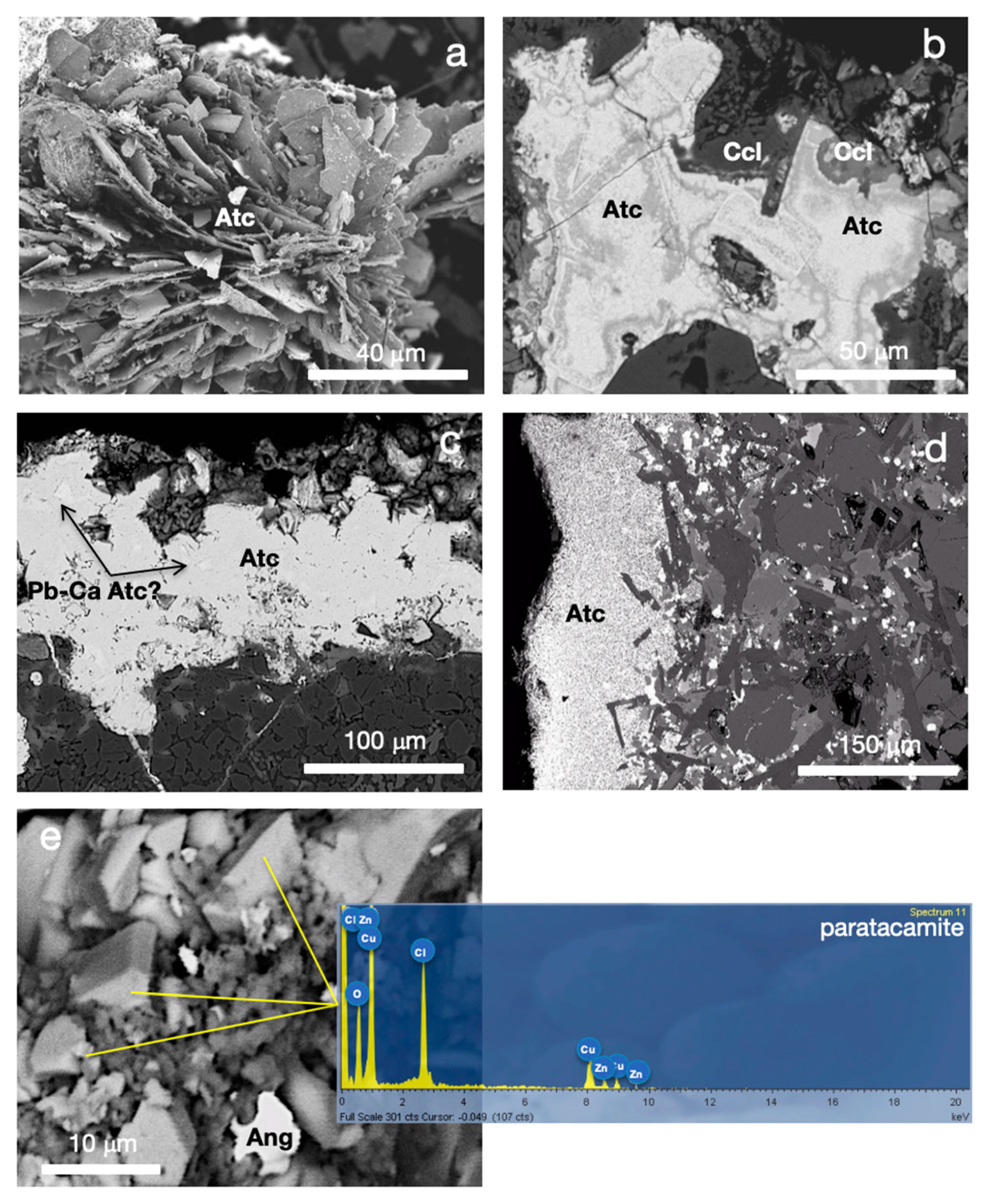 Minerals 09 00730 g002