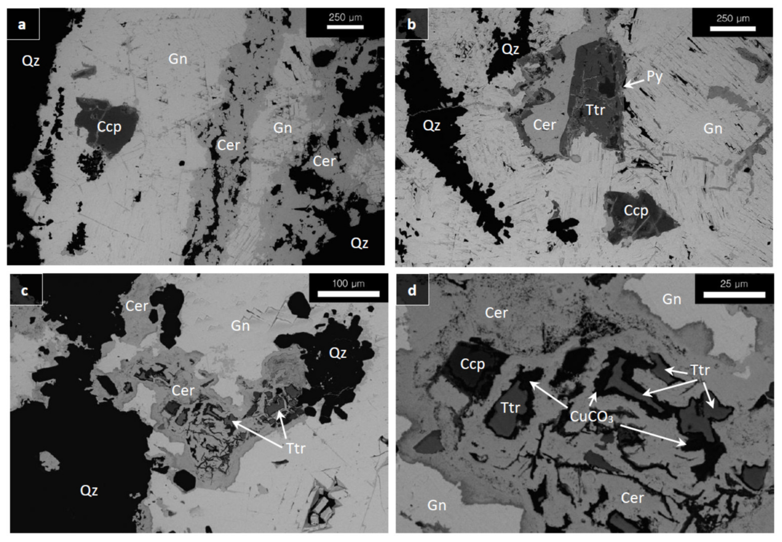 Minerals 09 00736 g004 Minerals 09 00736 g004