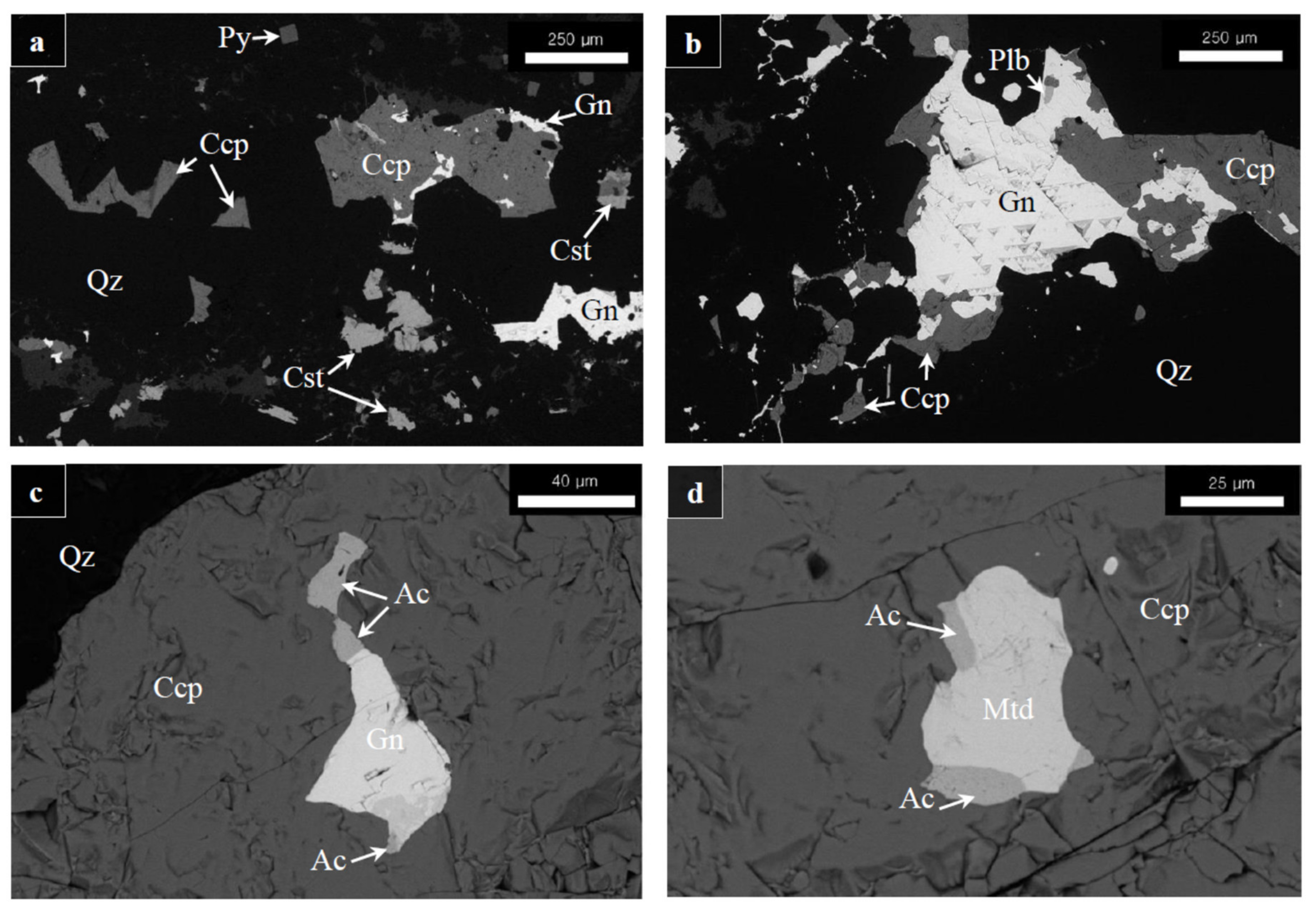 Minerals 09 00736 g005 Minerals 09 00736 g005