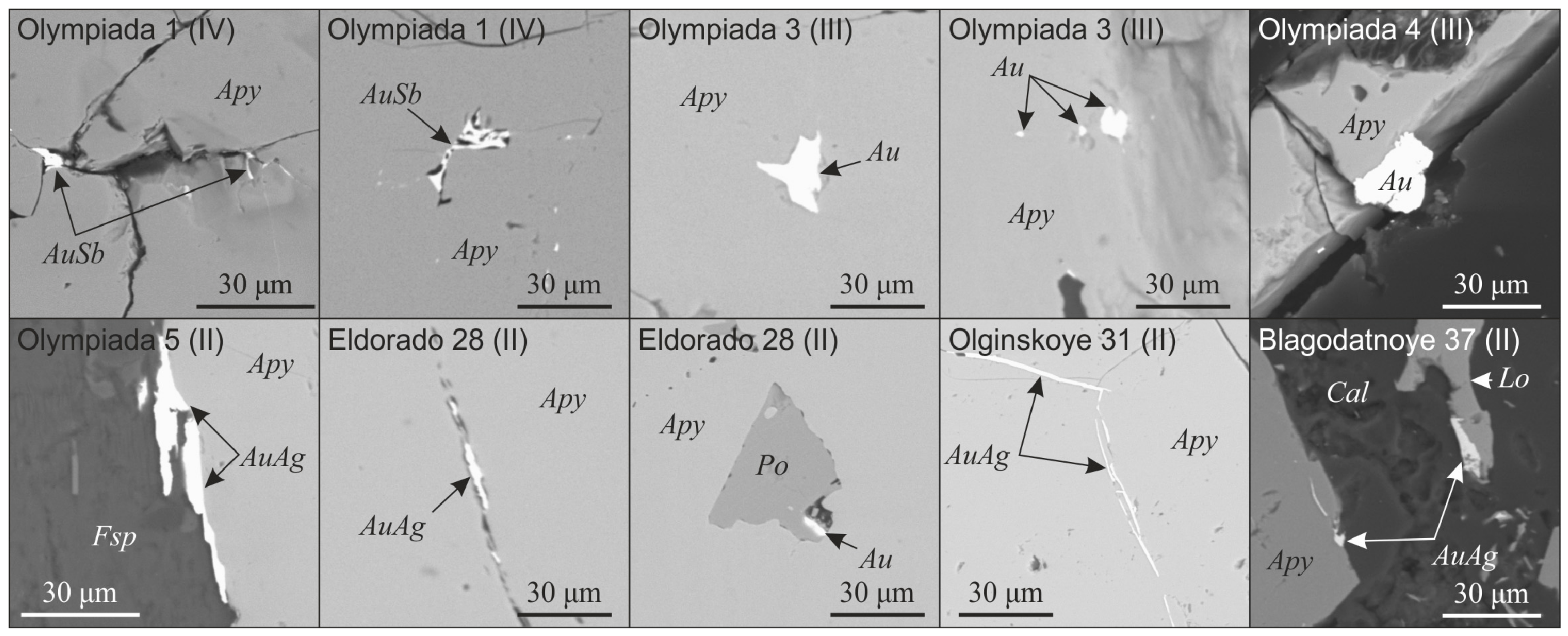 Minerals 09 00737 g006