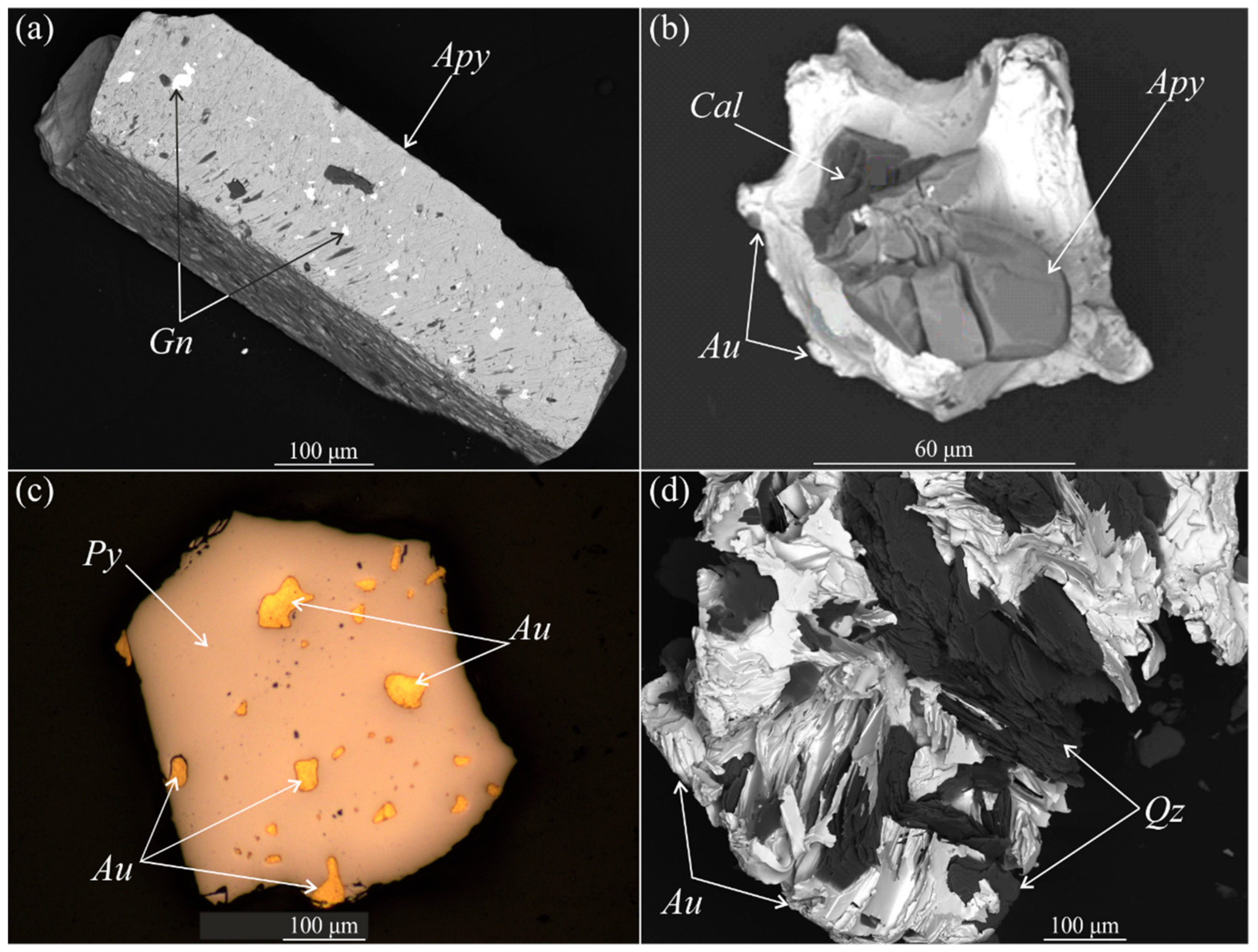 Minerals 09 00737 g008