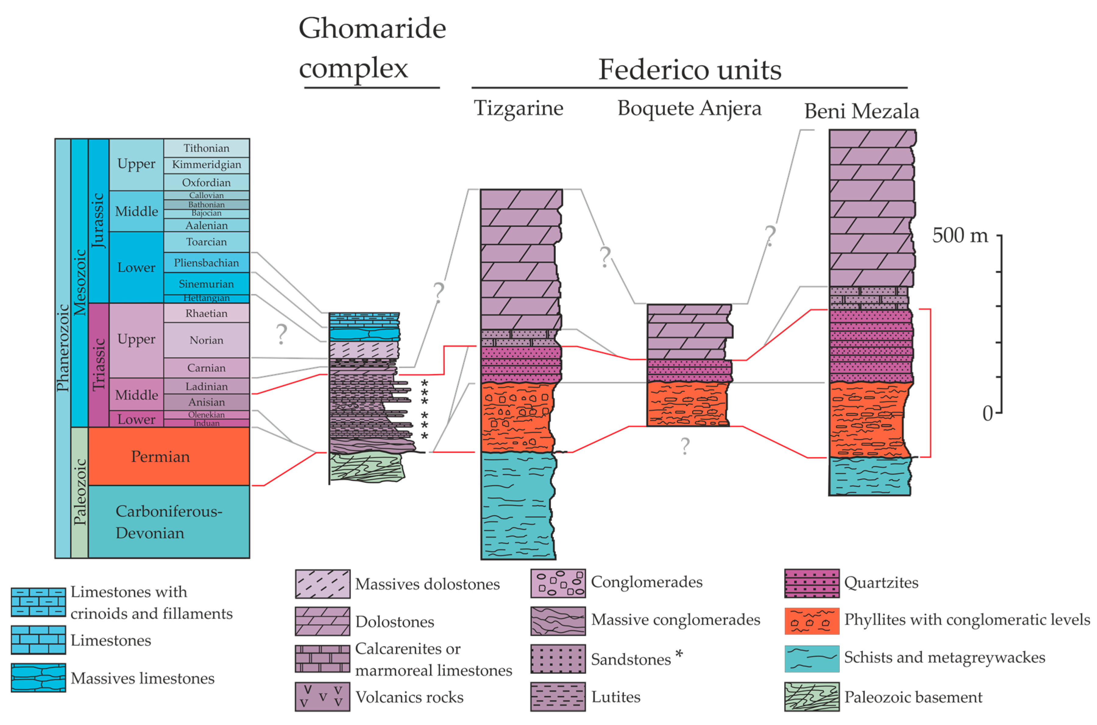 Minerals 09 00738 g003
