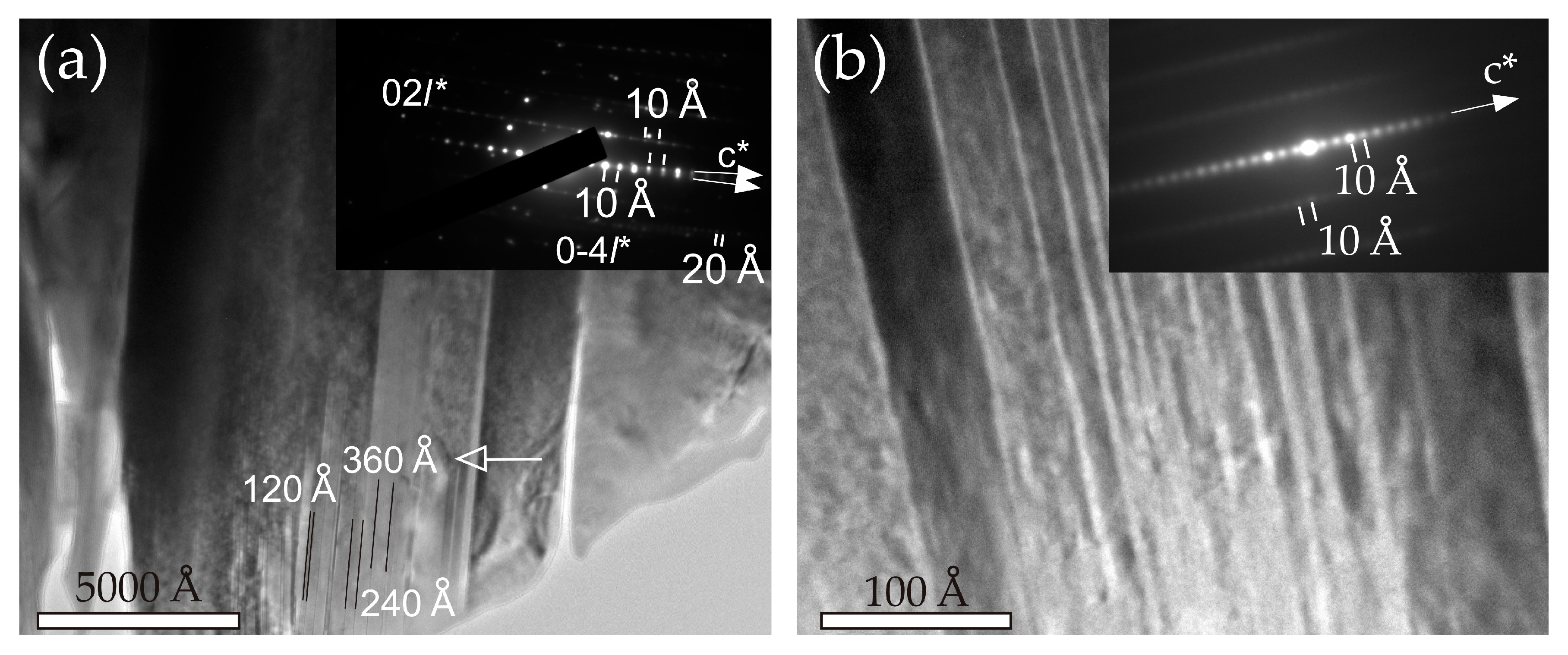Minerals 09 00738 g007