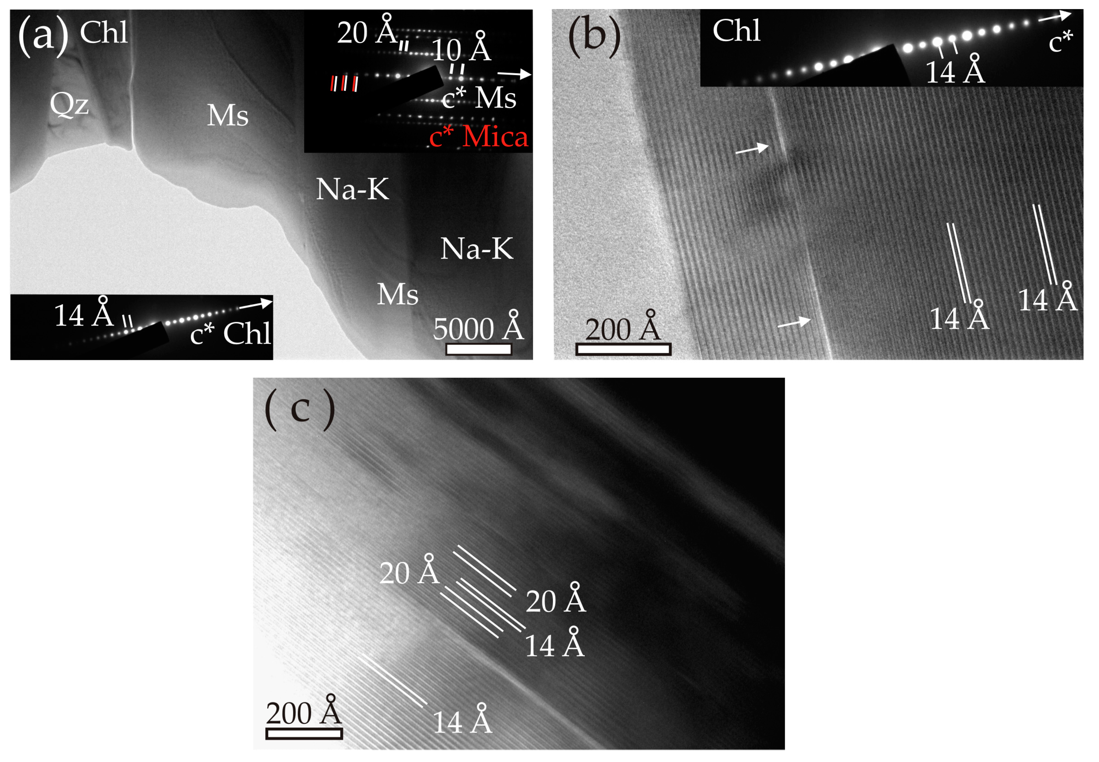 Minerals 09 00738 g011