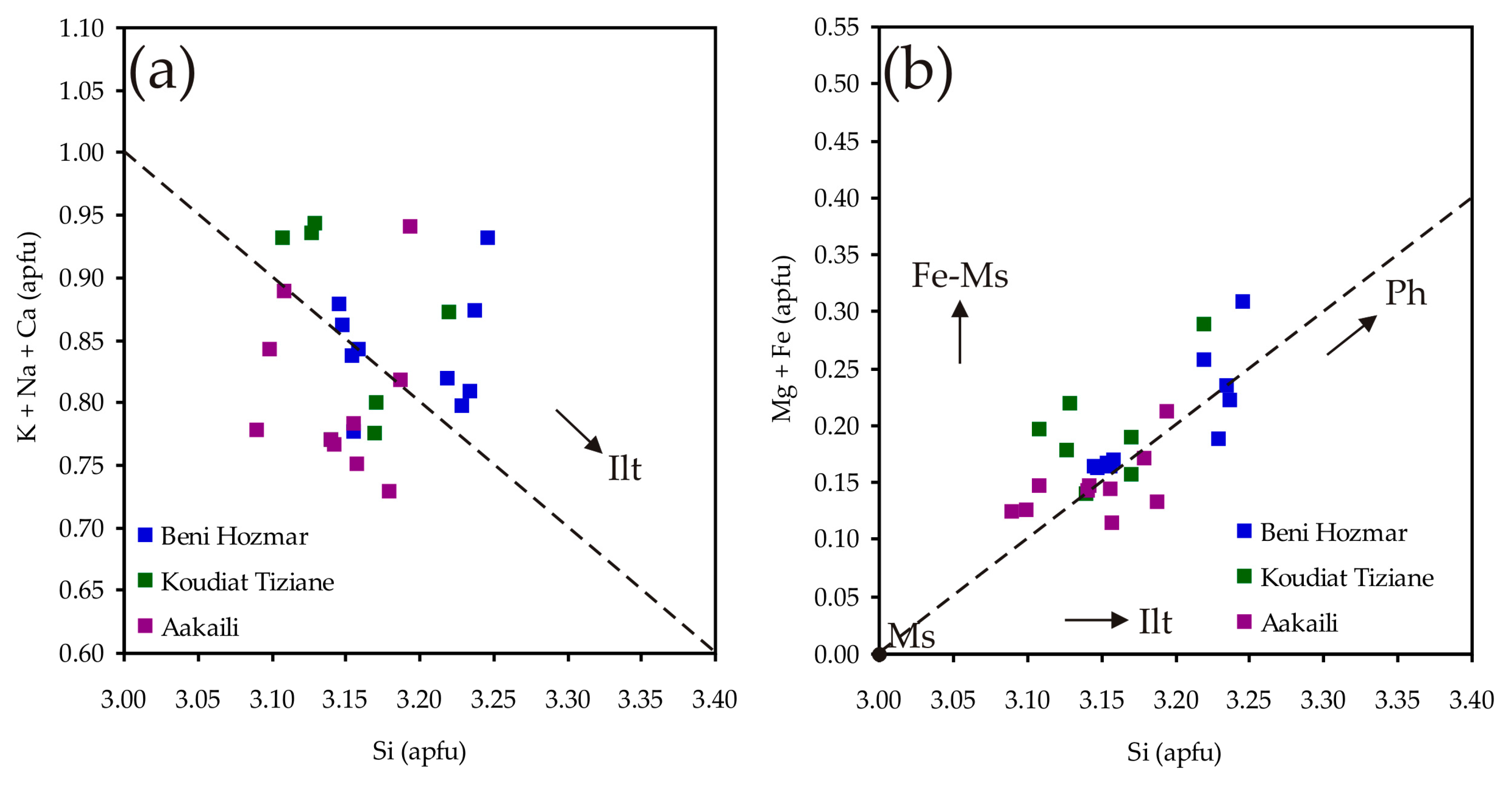 Minerals 09 00738 g012