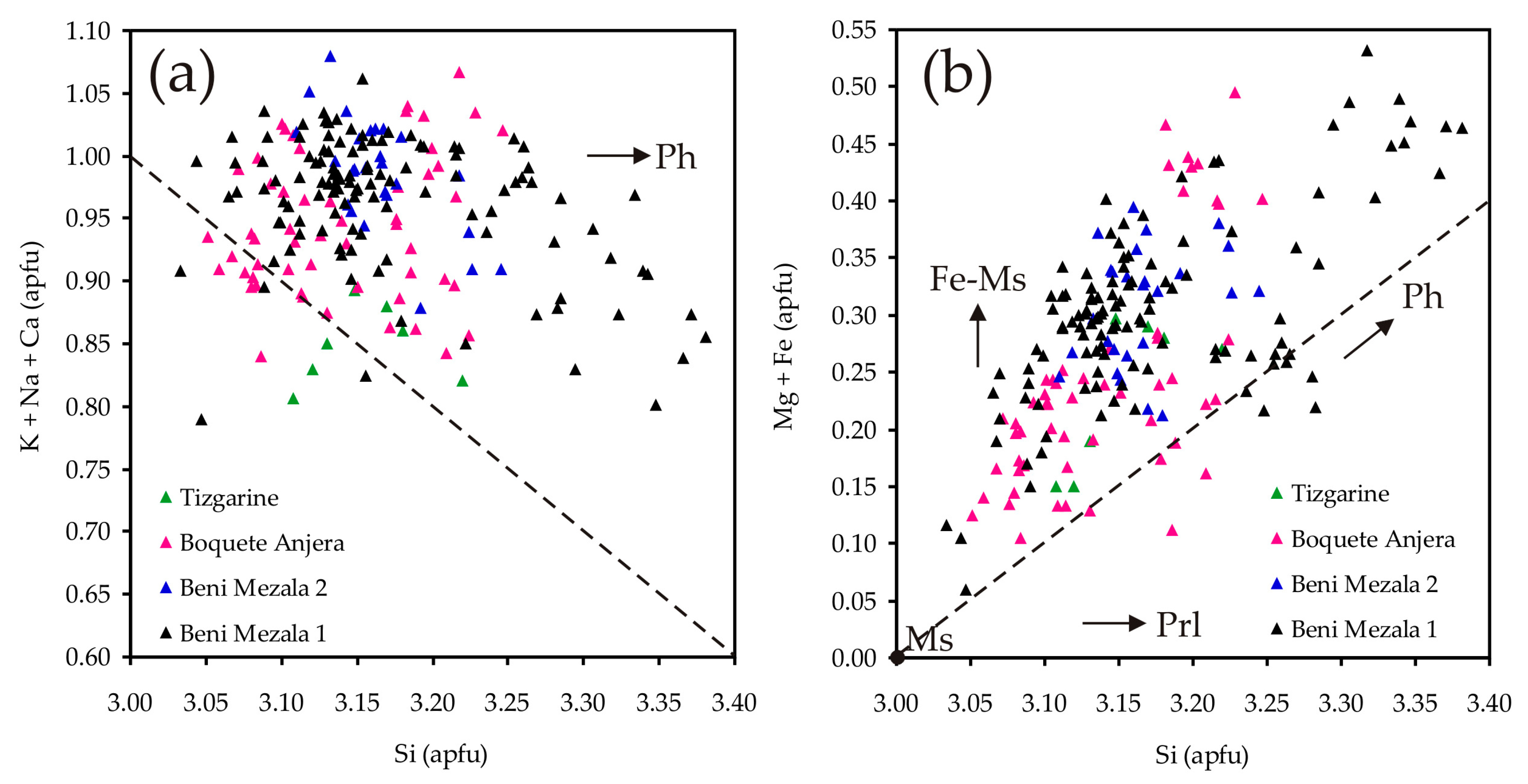 Minerals 09 00738 g013