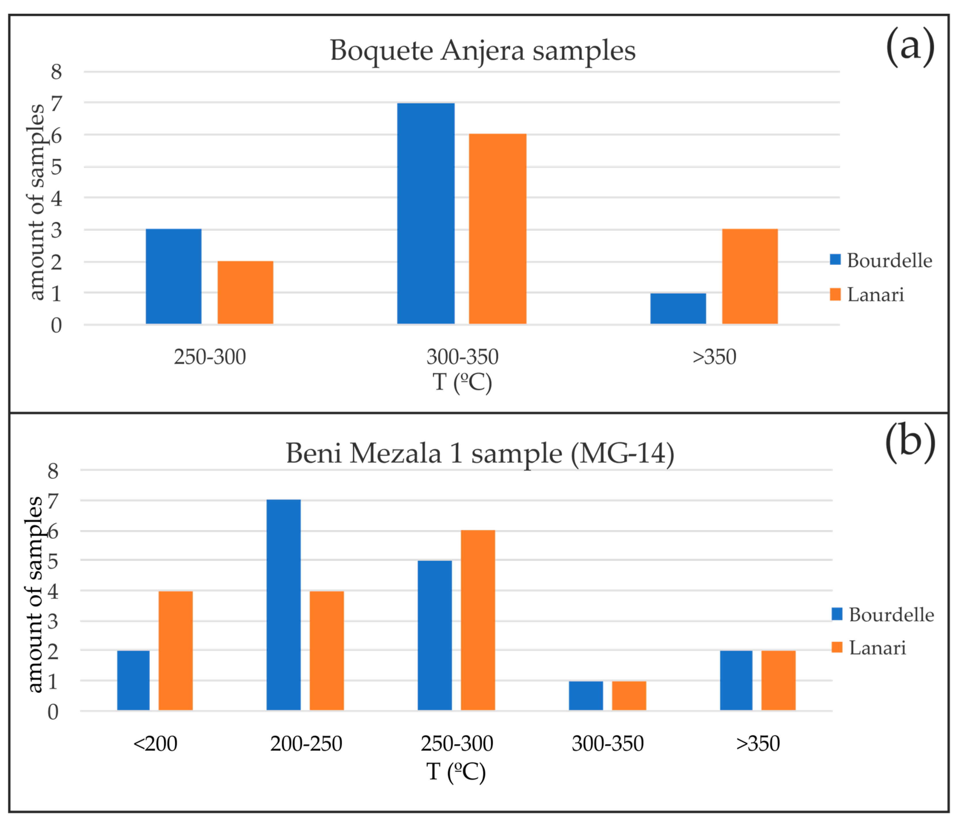 Minerals 09 00738 g016