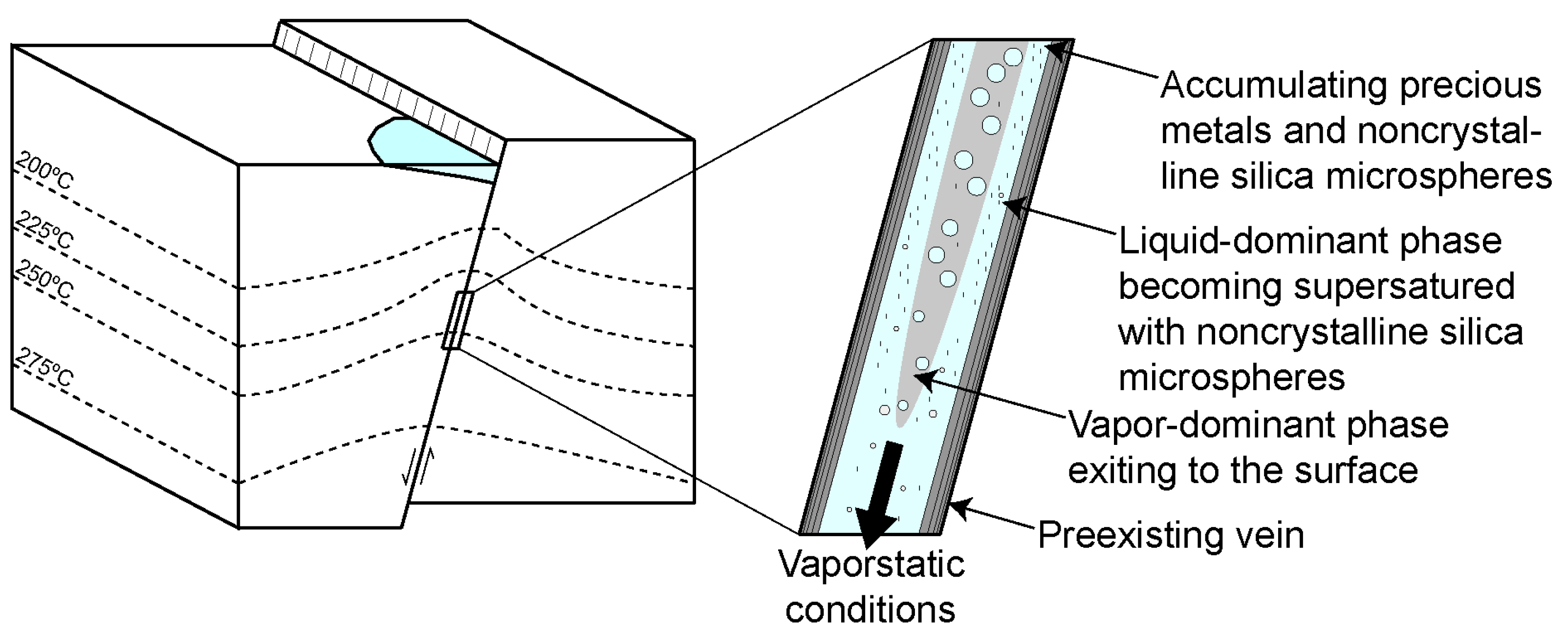 Minerals 09 00740 g010