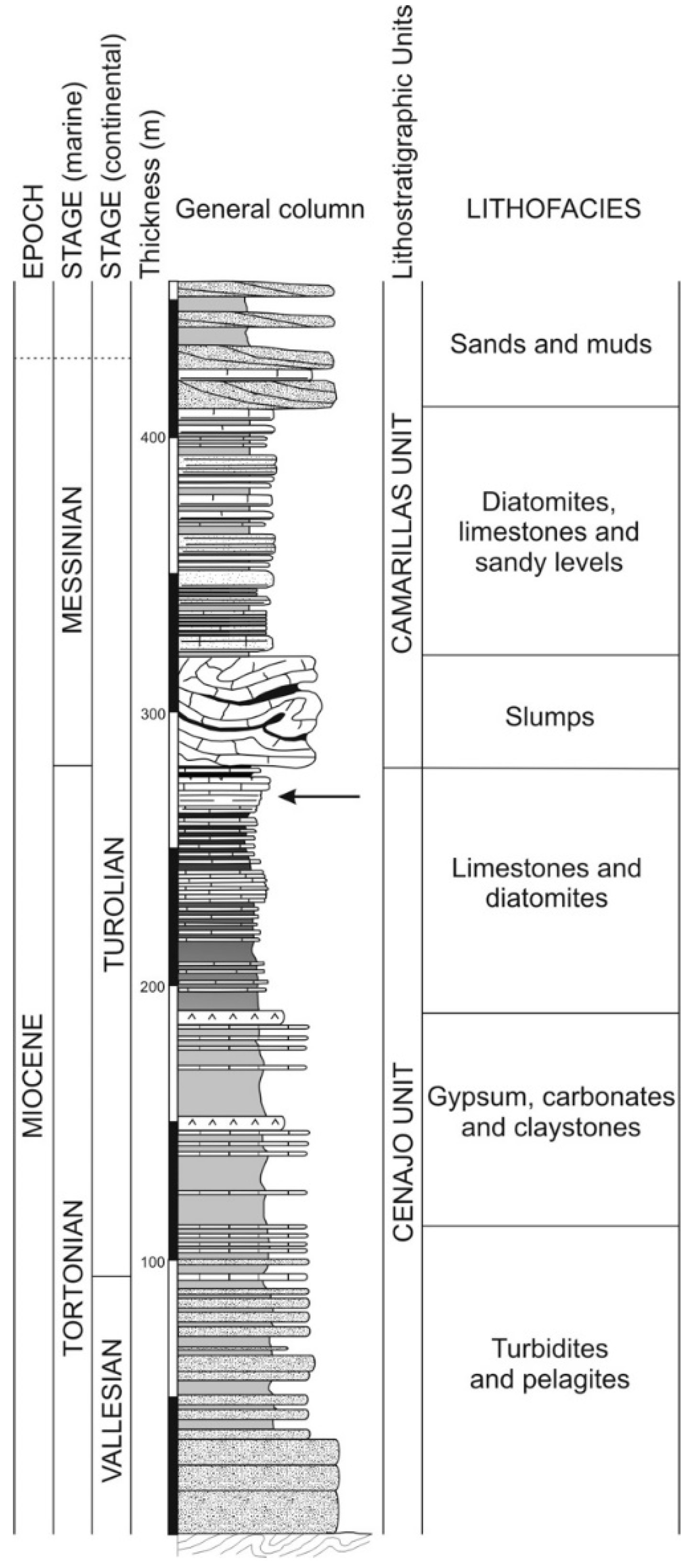 Minerals 09 00748 g002