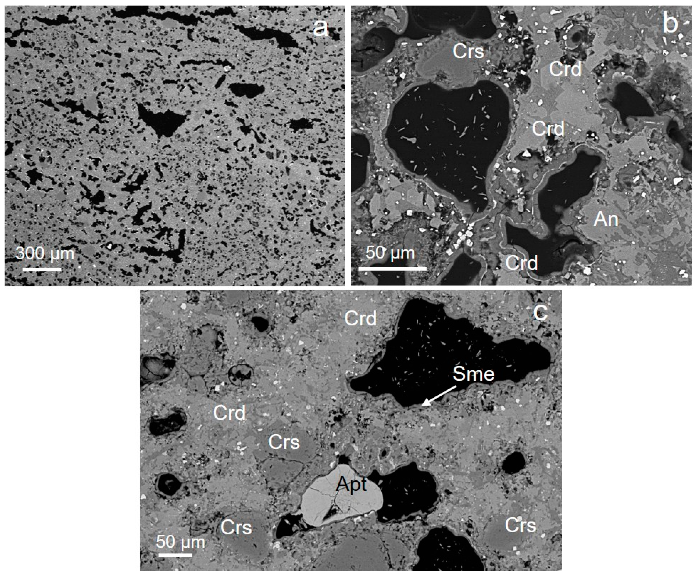 Minerals 09 00748 g011