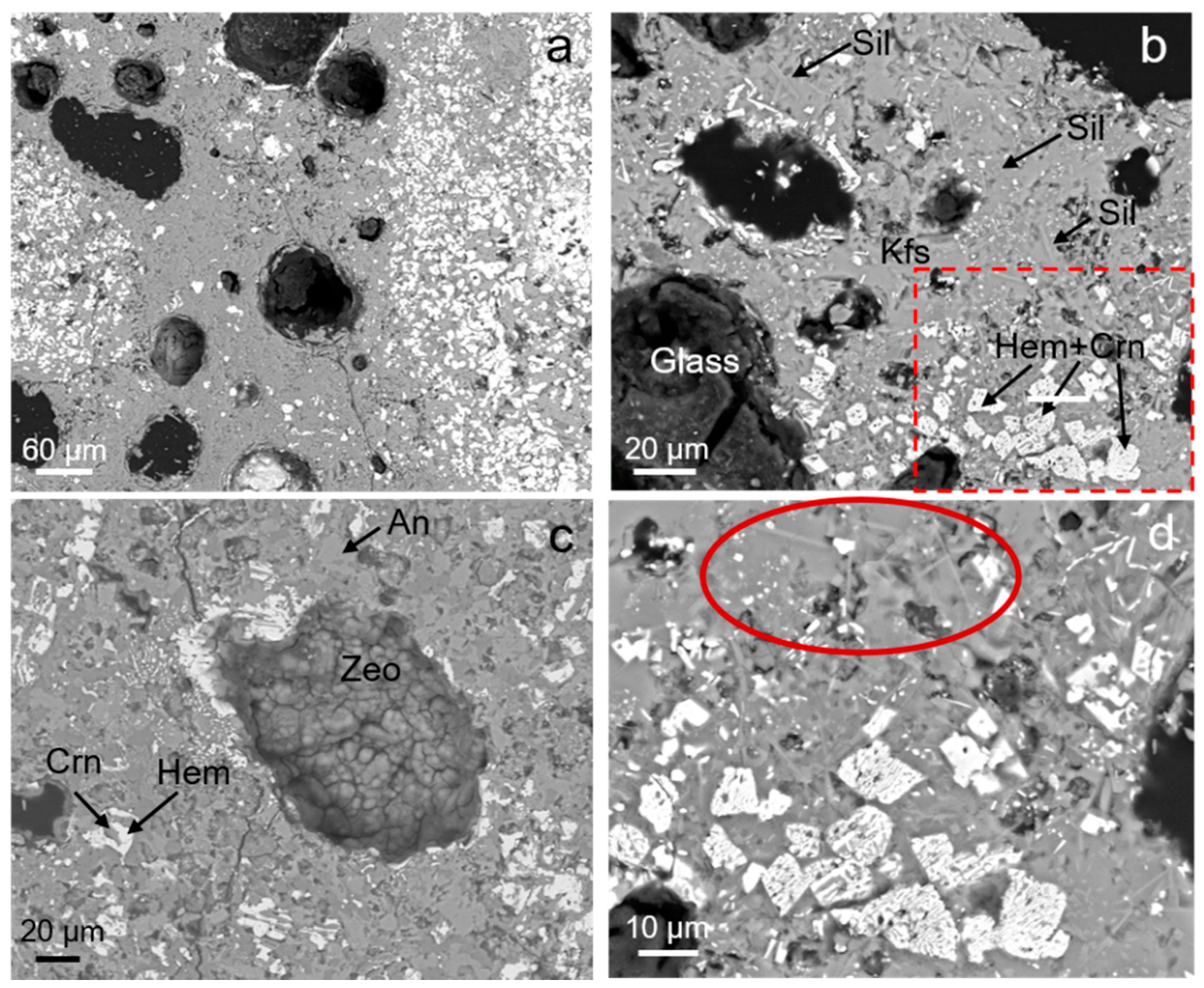 Minerals 09 00748 g013