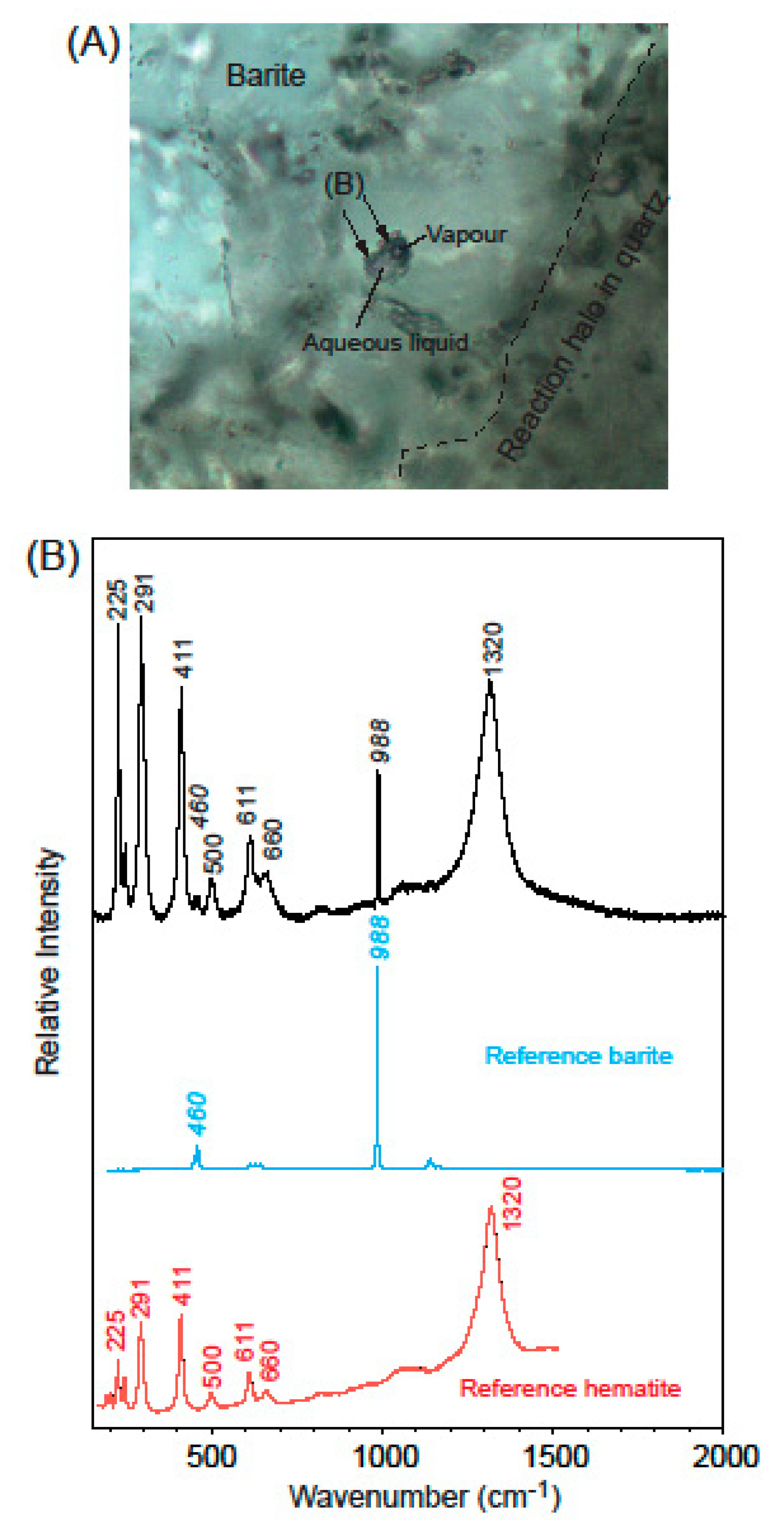 Minerals 09 00749 g012 Minerals 09 00749 g012