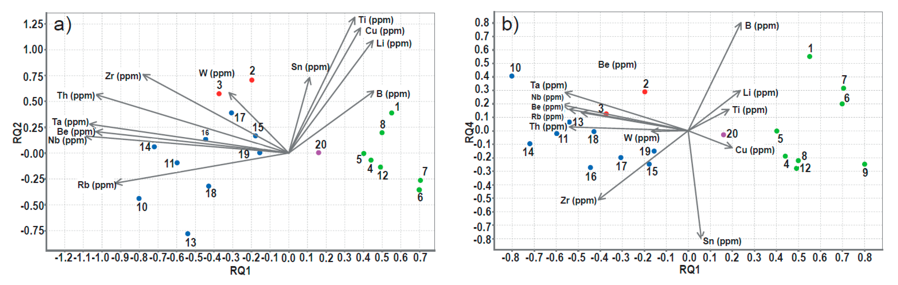Minerals 09 00750 g005