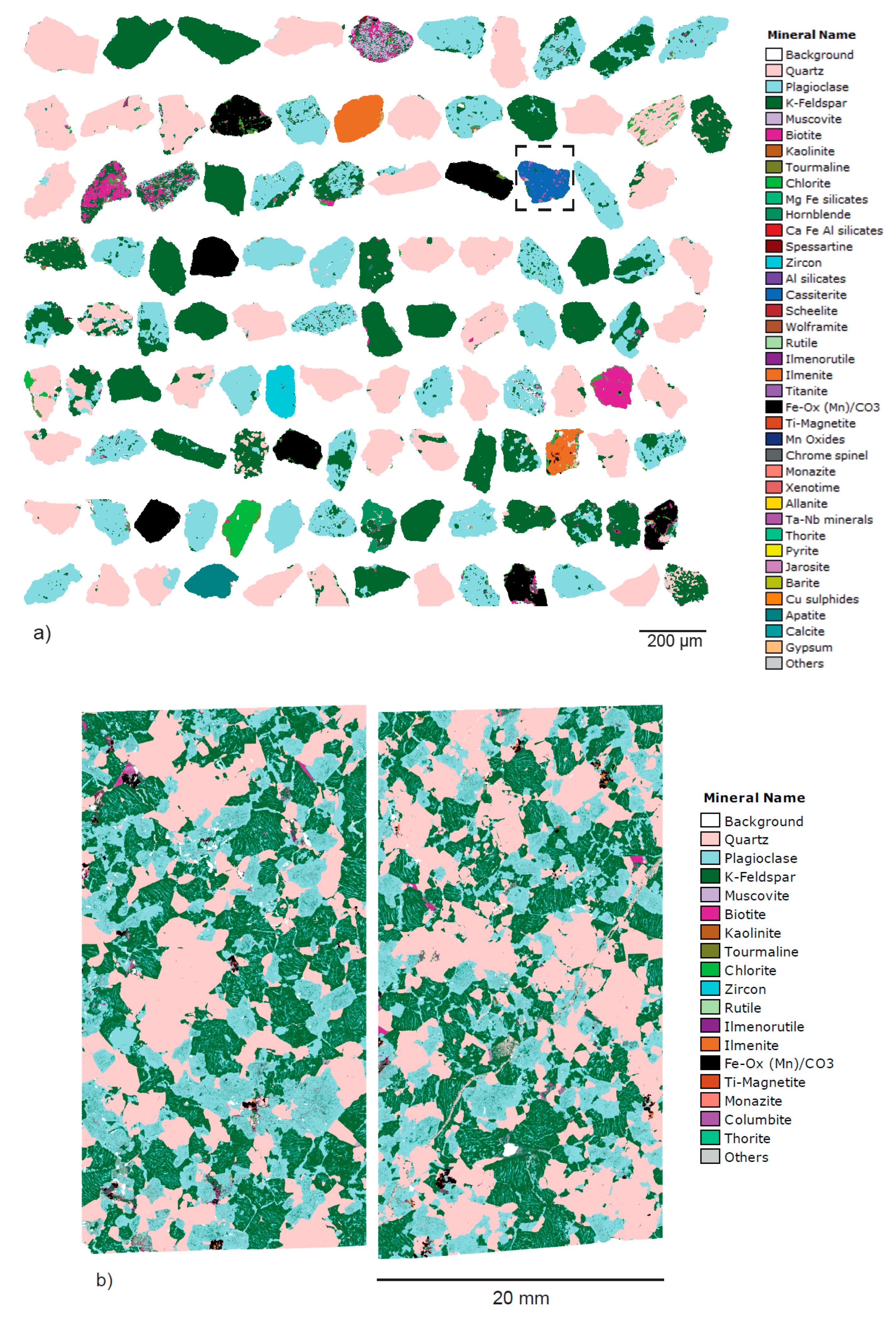 Minerals 09 00750 g006