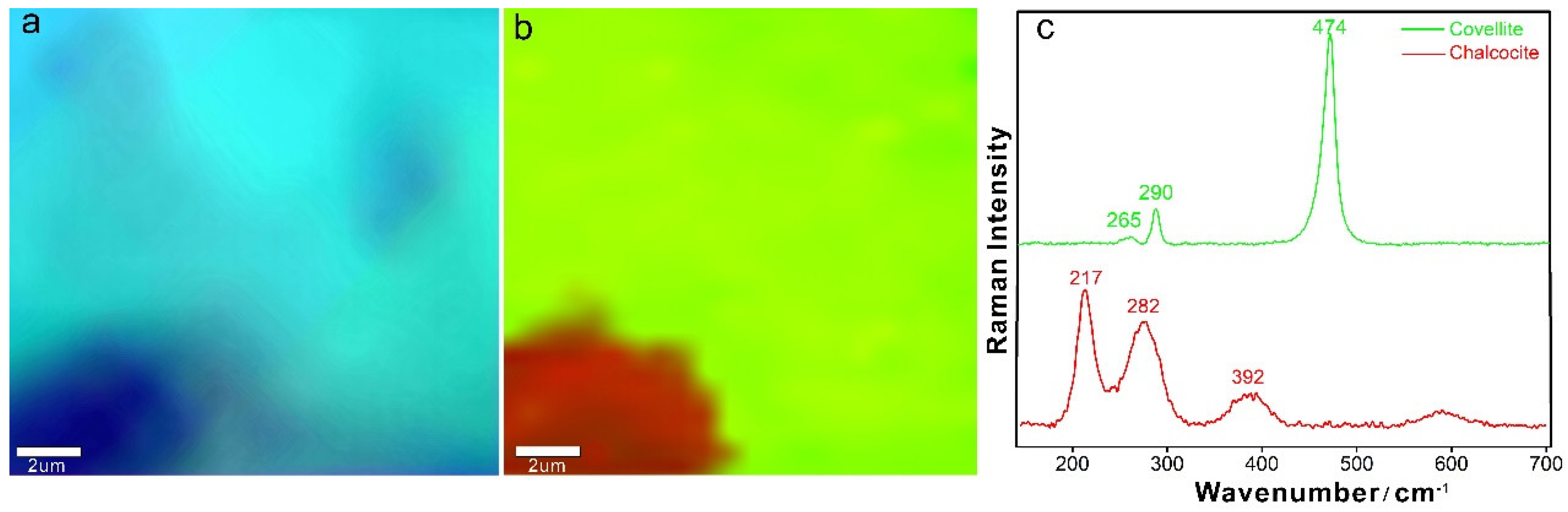 Minerals 09 00751 g005