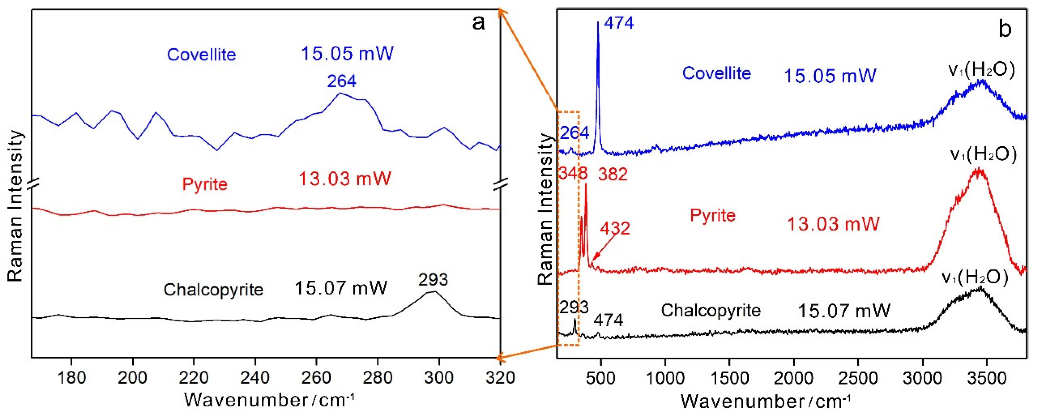 Minerals 09 00751 g008