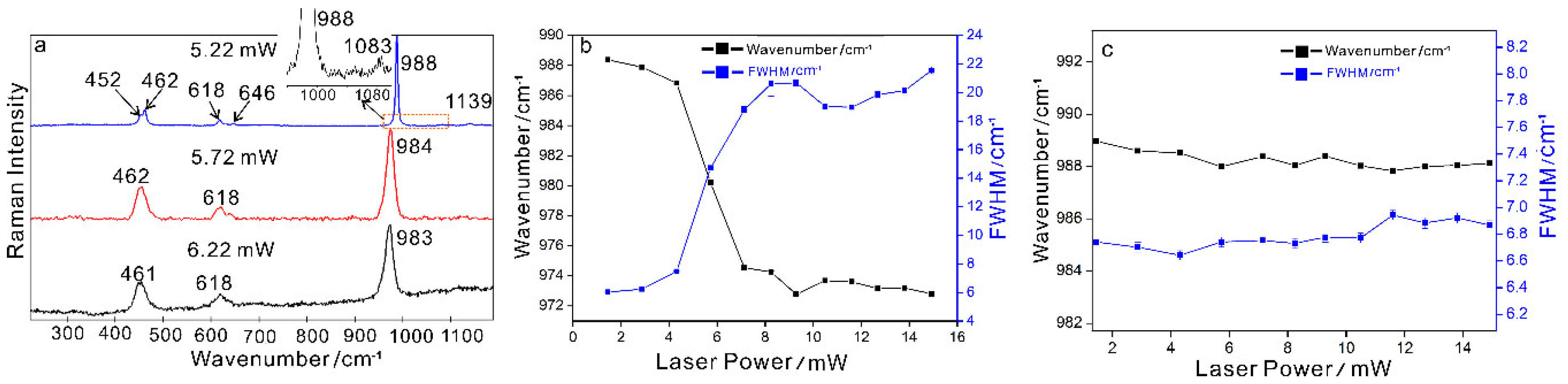 Minerals 09 00751 g009