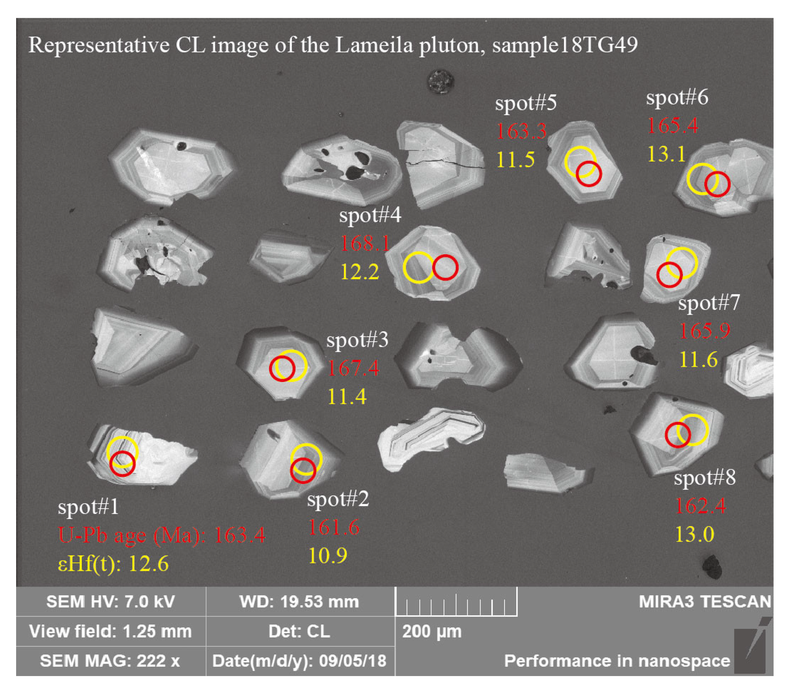 Minerals 09 00754 g005 Minerals 09 00754 g005
