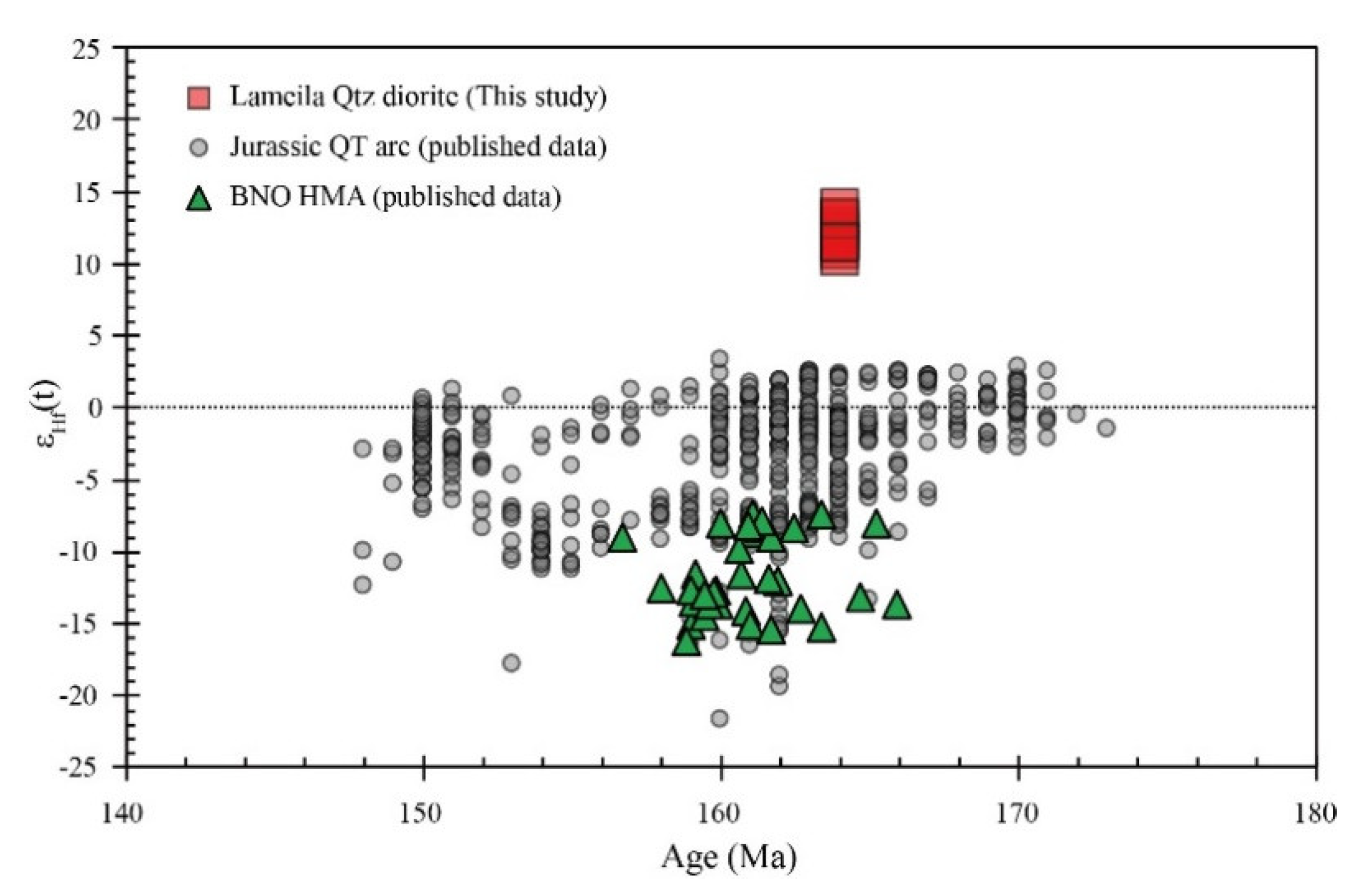 Minerals 09 00754 g007 Minerals 09 00754 g007
