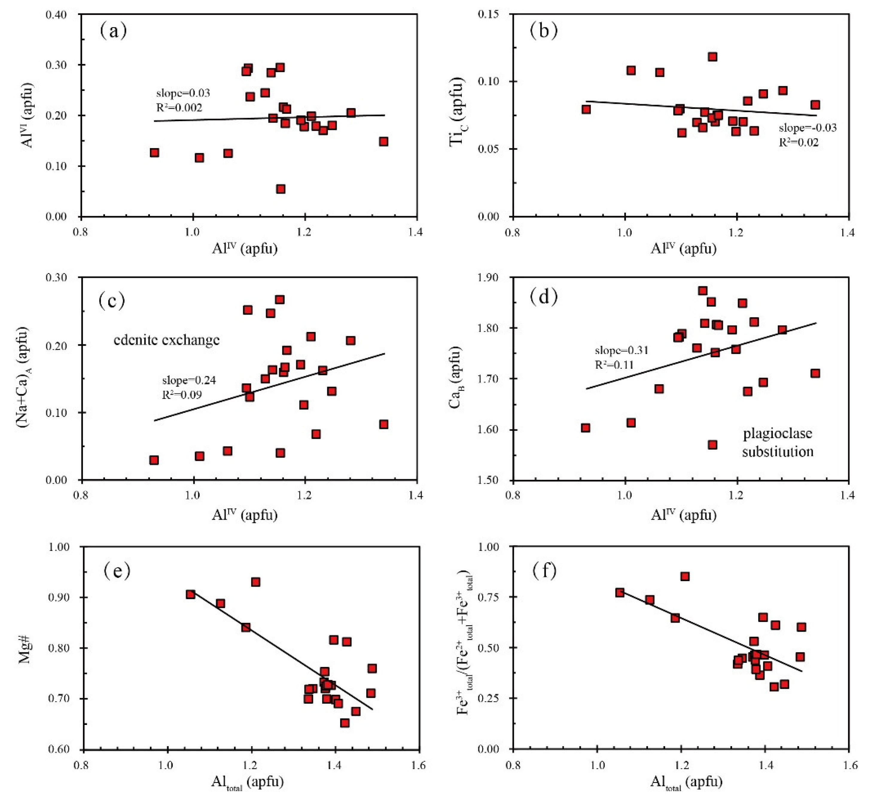Minerals 09 00754 g009 Minerals 09 00754 g009