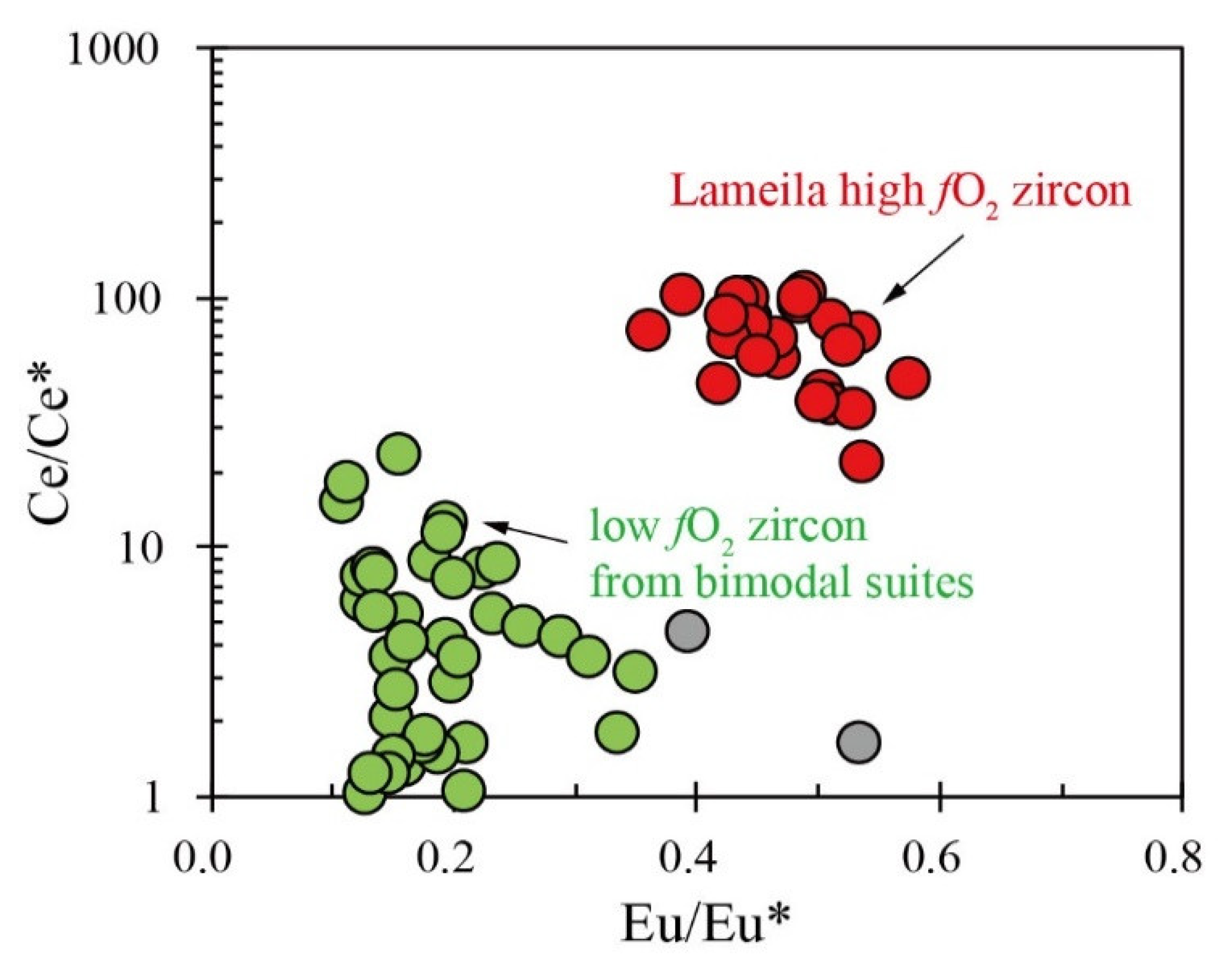 Minerals 09 00754 g010 Minerals 09 00754 g010