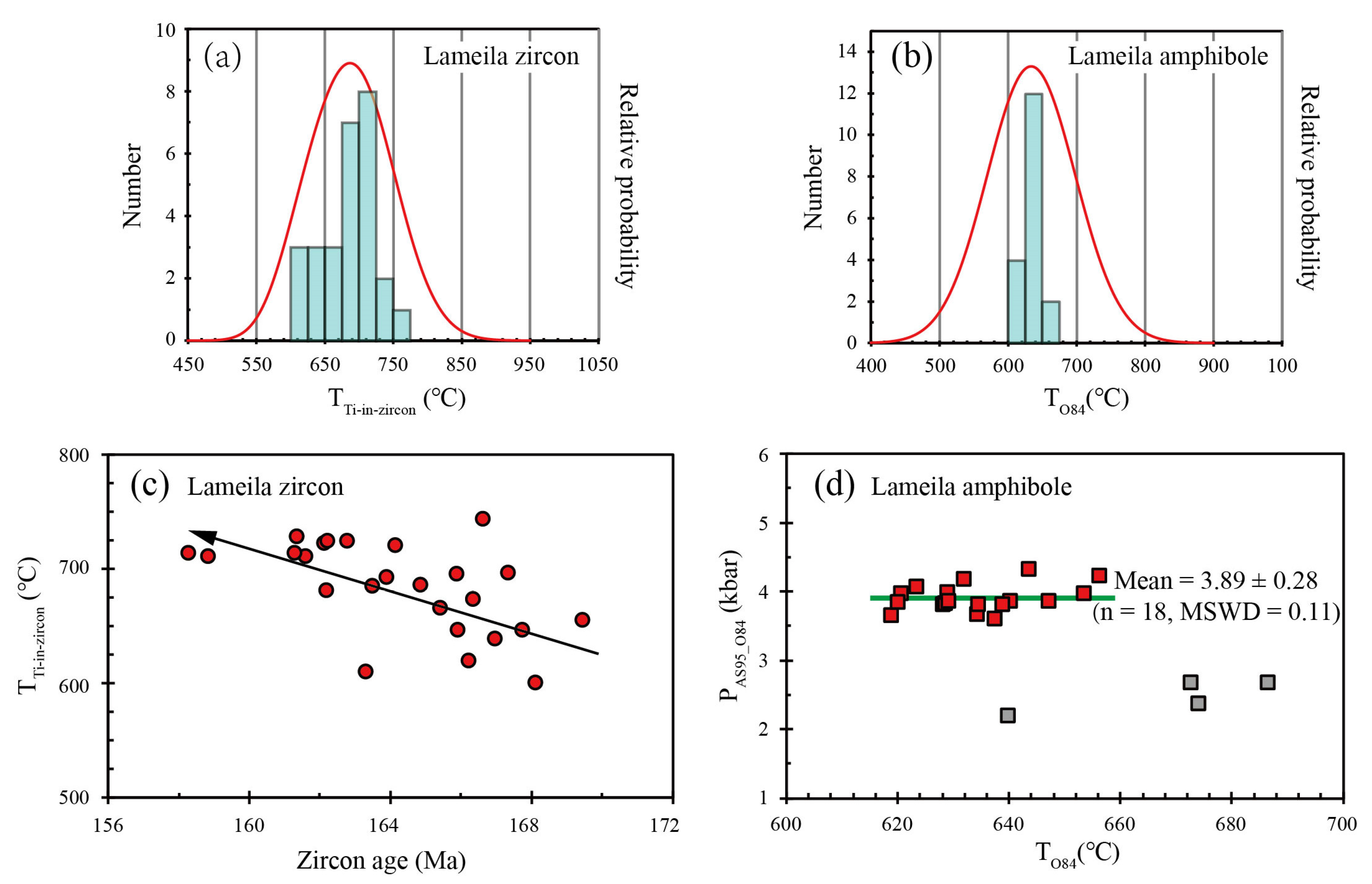 Minerals 09 00754 g011 Minerals 09 00754 g011